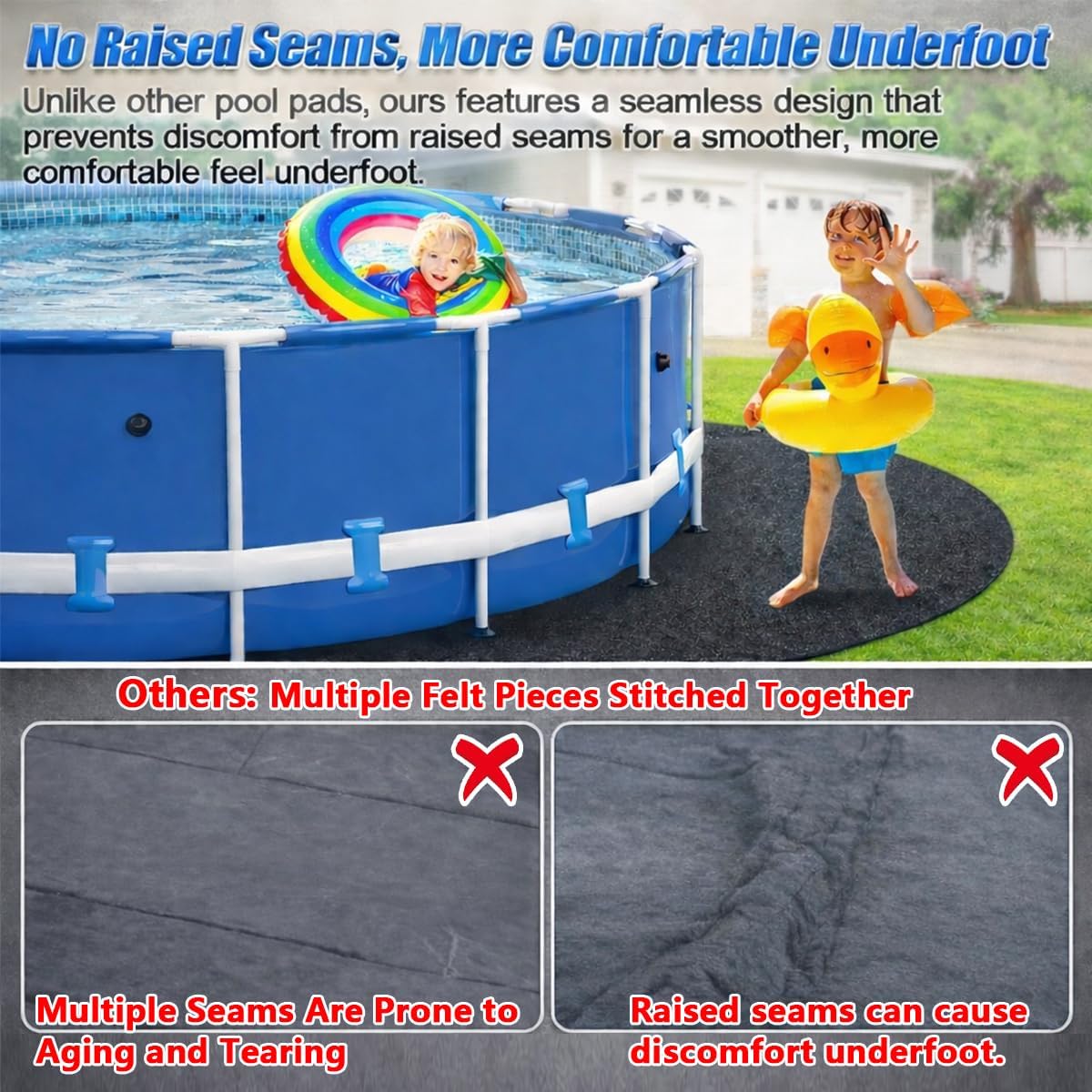 Abimars Pool Liner Pad for Above Ground Pools, 15 FT Round Extra-Thick Pool Mat, Seamless Comfort Underfoot, Puncture-Resistant Industrial-Grade Black Synthetic Fiber Pad