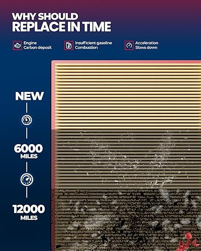 Miniatura 6 de KAX Filtro de aire de motor, CA4309 de repuesto para Murano, Maxima, Pathfinder, QX60, G35 FX35, Altima, medios de filtro de aire avanzados, mayor