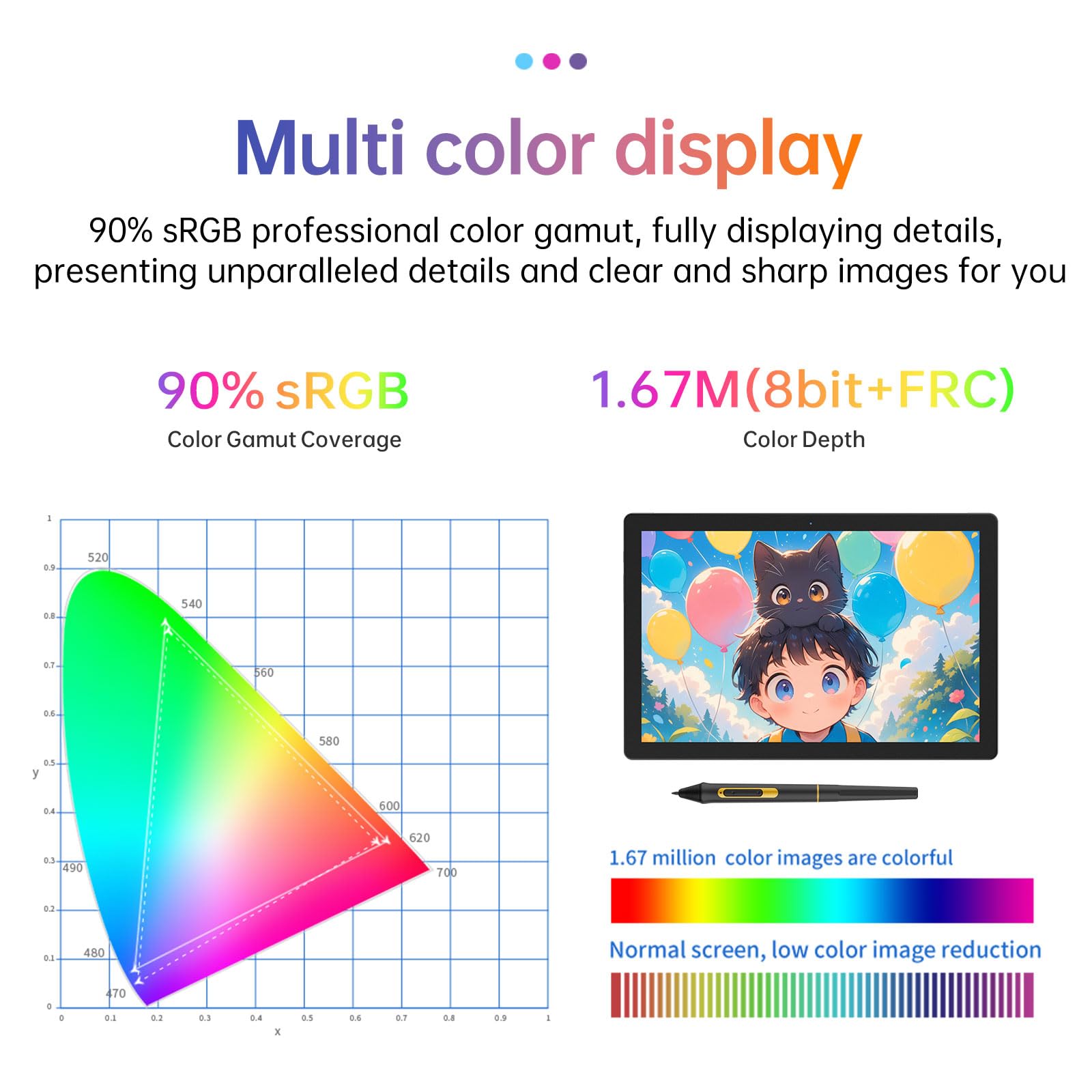 BOSTO BT-101A Penna Senza Batteria Tavoletta Grafica Portatile Tavoletta Grafica da 10,1 Pollici Display IPS Artistica Digitale Antiriflesso per Bambini di Design