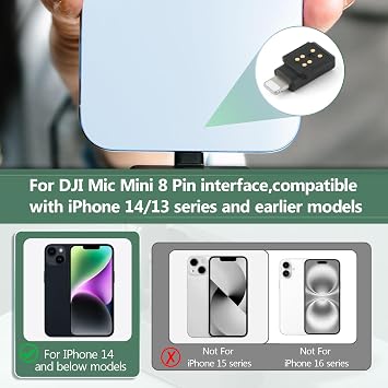 for DJI MIC Mini Adapter Wireless Microphone Receiver