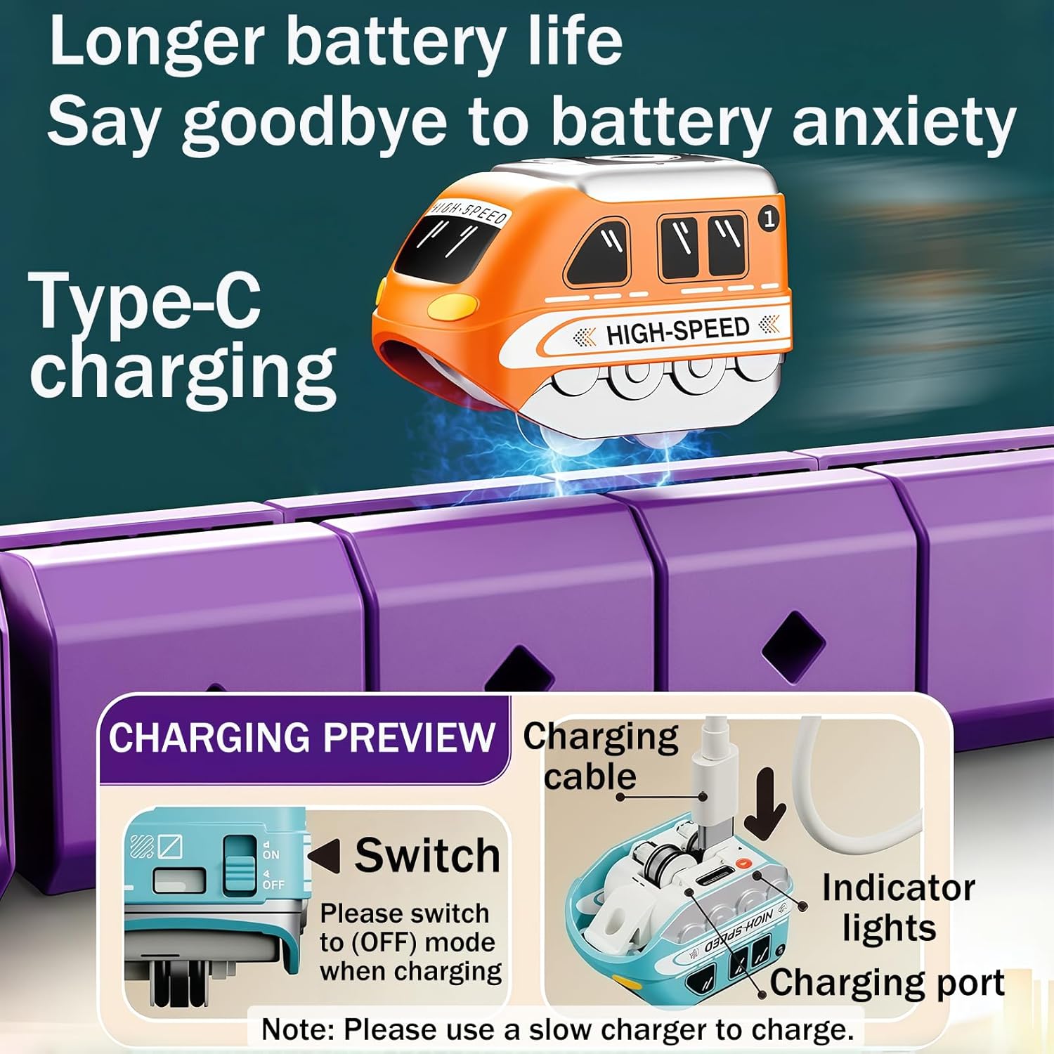 Infinity Racer Magnetic Train Set STEM Toy, Anti-Gravity 3D Kids Train, Suitable for Children Aged 3-8, Building Toy Train Track Accessories (2 Trains Only)
