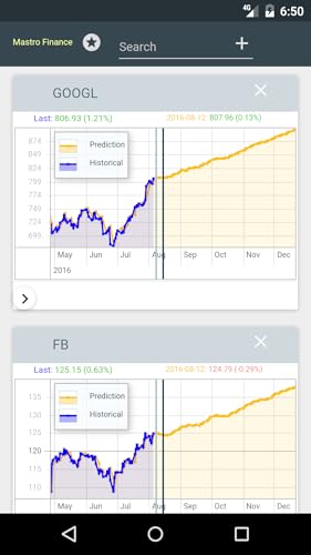 Mastro Finance