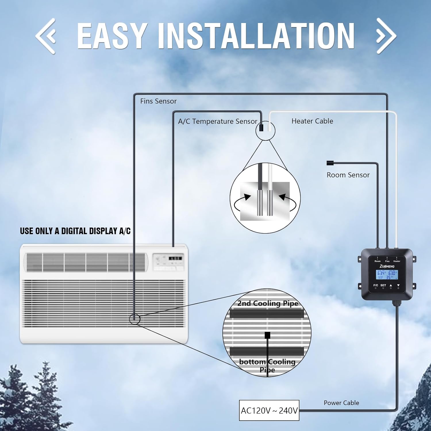 Cooler Control for Window AC Unit, Smart Temperature Control for DIY Walk-in Cooler, 33°F–65°F Adjustable for Meat, Garden Produce, Flowers, and Drinks
