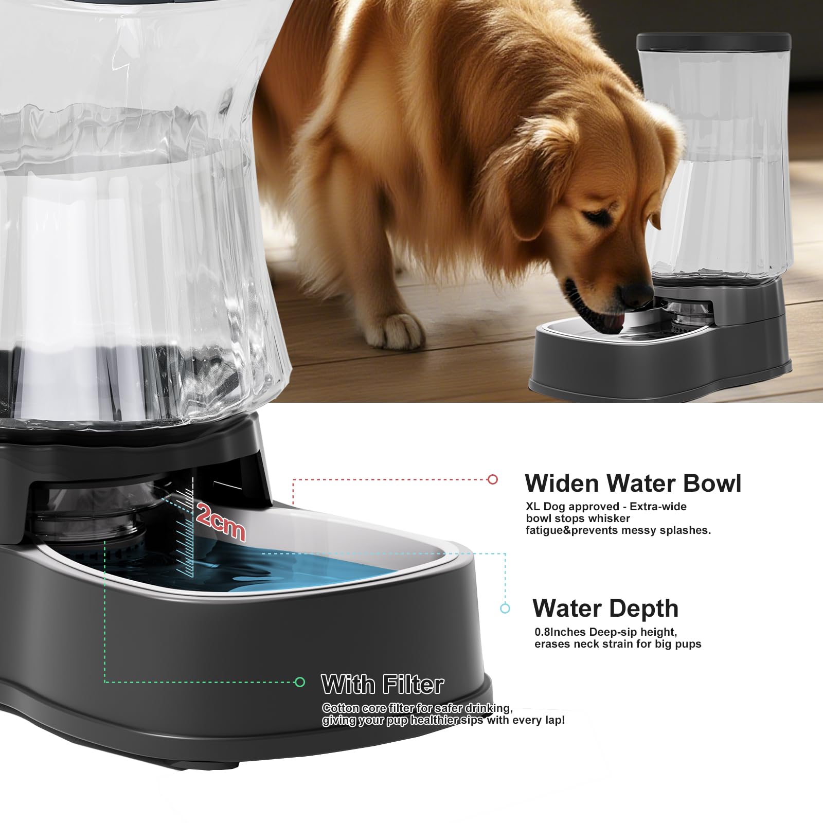 Gardner Pet 6L Dispenser Acqua Gatti, Dispenser Acqua Cani con Ciotola in Acciaio Inox, GravitÀ Abbeveratoio per Cani Non è Richiesta ElettricitÀ, Senza BPA, Nero