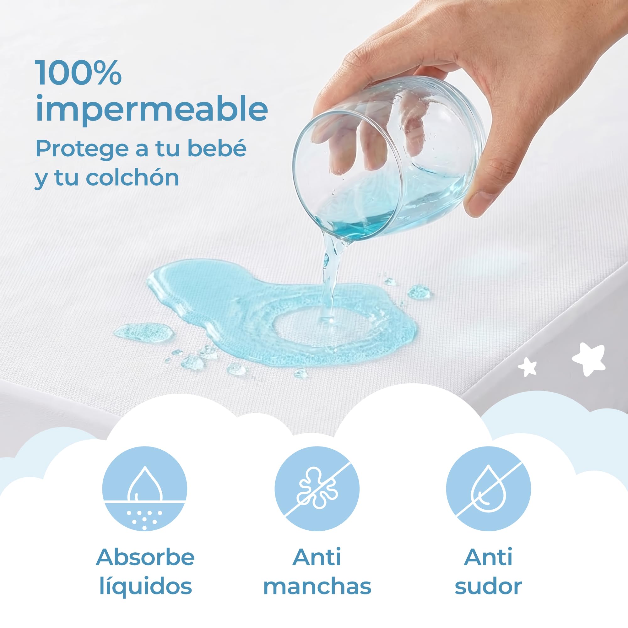 Protector Colchon Bebe 50x83 Impermeable Y Transpirable, Cubre Colchon Cuna Colecho Facil De Colocar, Funda Colchon Lavable En Maquina, Certificado Oeko-Tex, para Colchon hasta 12 cm