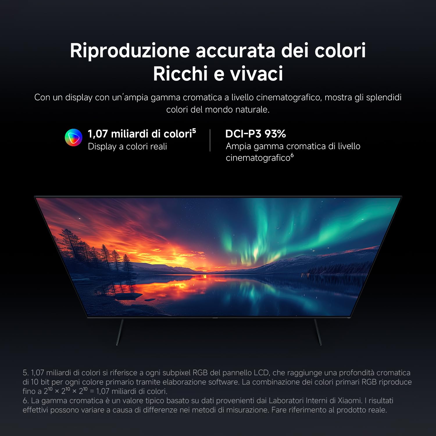 XIAOMI TV FX Mini LED da 65″(165 cm), Smart TV QD-Mini LED, 4K UHD, Fire TV, HDR10+, 60 Hz con modalità Game Boost a 120 Hz, MEMC, DTS:X, AirPlay 2, HDMI, modalità Filmmaker, comando vocale con Alexa