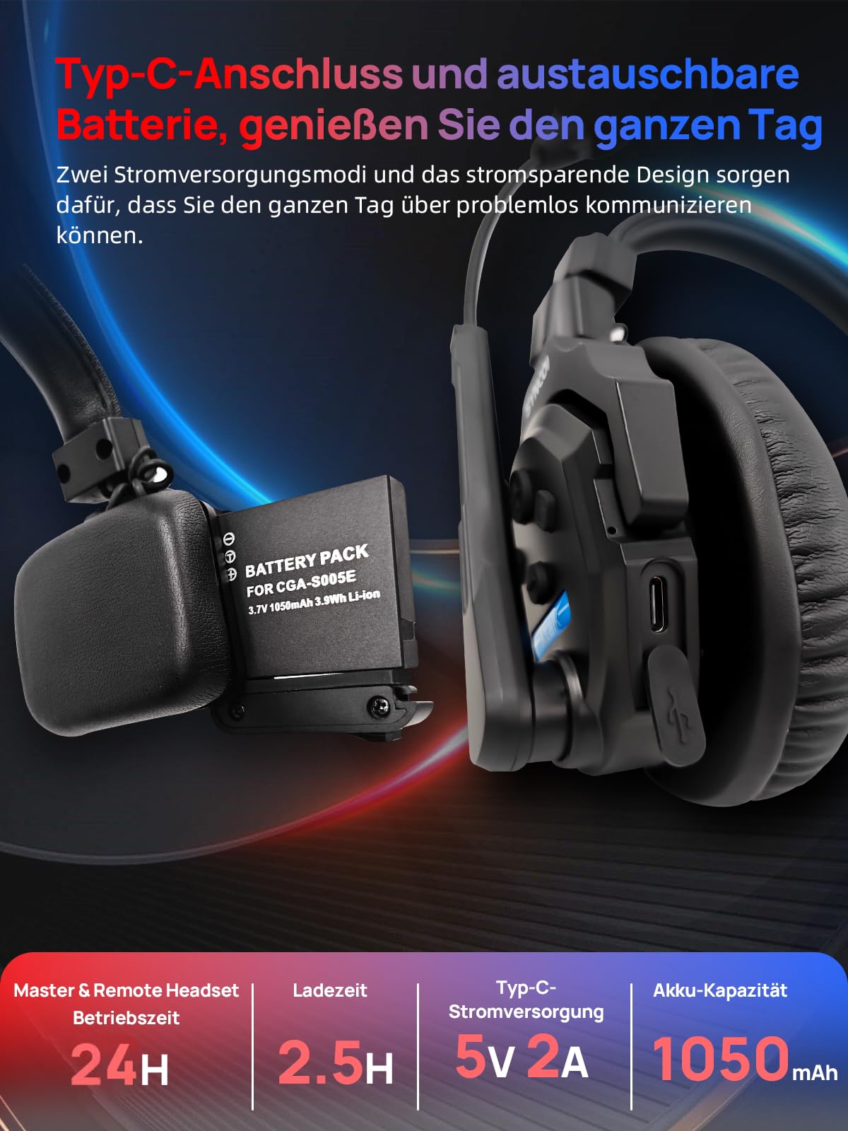 SYNCO XTALK X2 Wireless Intercom Headset, 2.4GHz Vollduplex Kommunikationssystem 350m Reichweite, ENC Geräuschunterdrückung für Film-Produktion, Boot, Outdoor-Sport & Event (2-User Set)