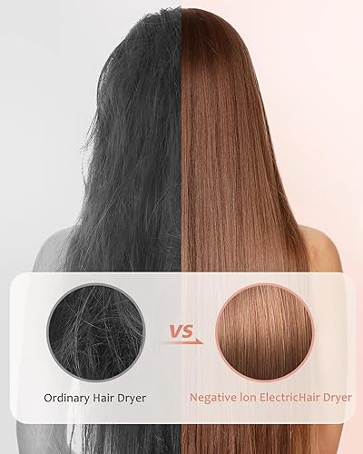 Miniatura 7 de PRITECH Secador de pelo de doble voltaje con difusor, 1200 W, compacto, plegable, enchufe de seguridad ALCI, rosa