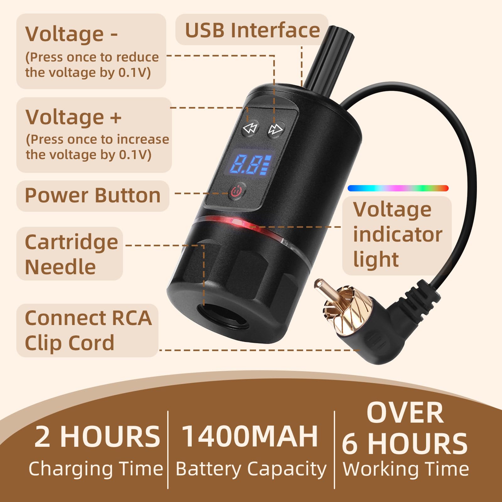 Amazon | ATOMUS ロータリー式タトゥーマシンセット 15000RPM 9段階