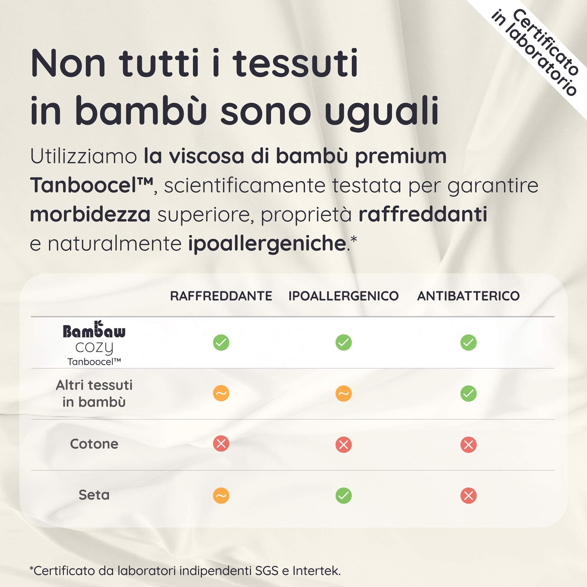 Bambaw Lenzuolo matrimoniale sopra bambu, 240x290 cm, Lenzuola effetto freddo, Lenzuolo senza angoli anti acari e anallergico, Lenzuola rinfrescanti matrimoniali, Certificato OEKO-TEX® (Bordeaux)