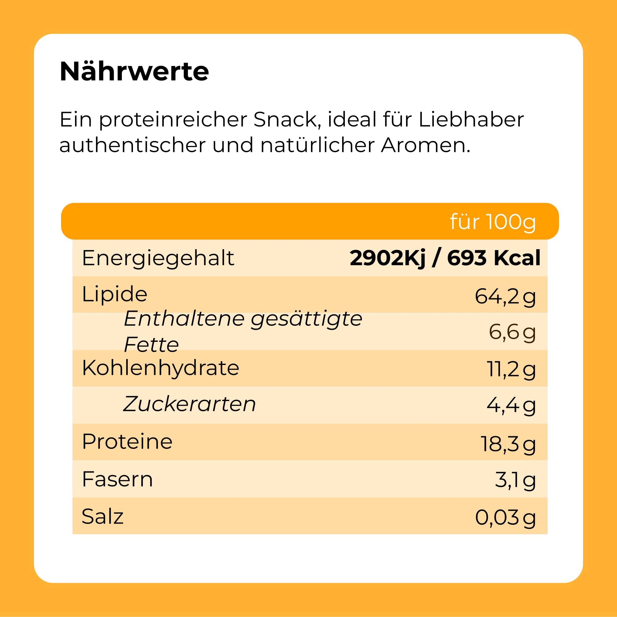 Pinienkerne 1 kg | Geschälte Pinienkerne | Rohe Pinienkerne | Trockenfrüchte 100% natürlichen Ursprungs | glutenfrei | ohne Konservierungsstoff | GMO-frei I sibirisch Pinienkerne I ideal für Rezepte