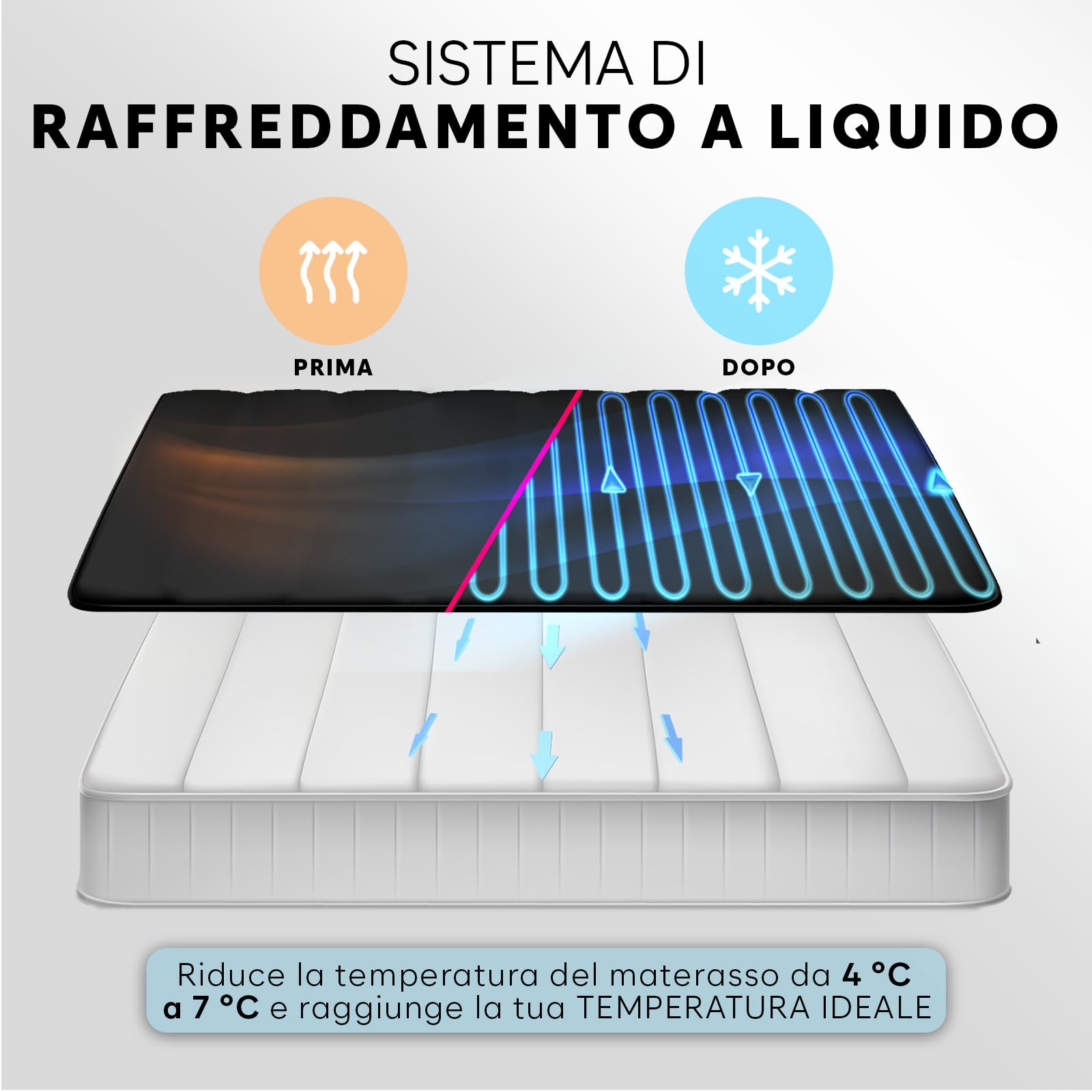 Adamson B10 Sistema di Raffreddamento per Letto -TWIN 190x100CM - Materasso Rinfrescante 100% Cotone per Sudorazioni Notturne- Topper Refrigerato per Chi Soffre il Caldo - Garanzia 5 Anni - Nero Notte