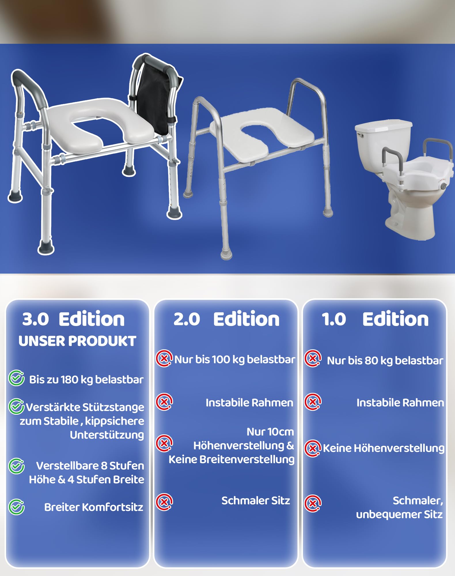 Toilettensitzerhöhung mit Armlehnen WC Sitzerhöhung Aufstehhilfe Toilettenaufsatz für Senioren Erhöhter Toilettensitz mit verstellbarer 8-Stufen Höhe/4-Stufen Breite Toilettenerhöhung bis zu 180kg