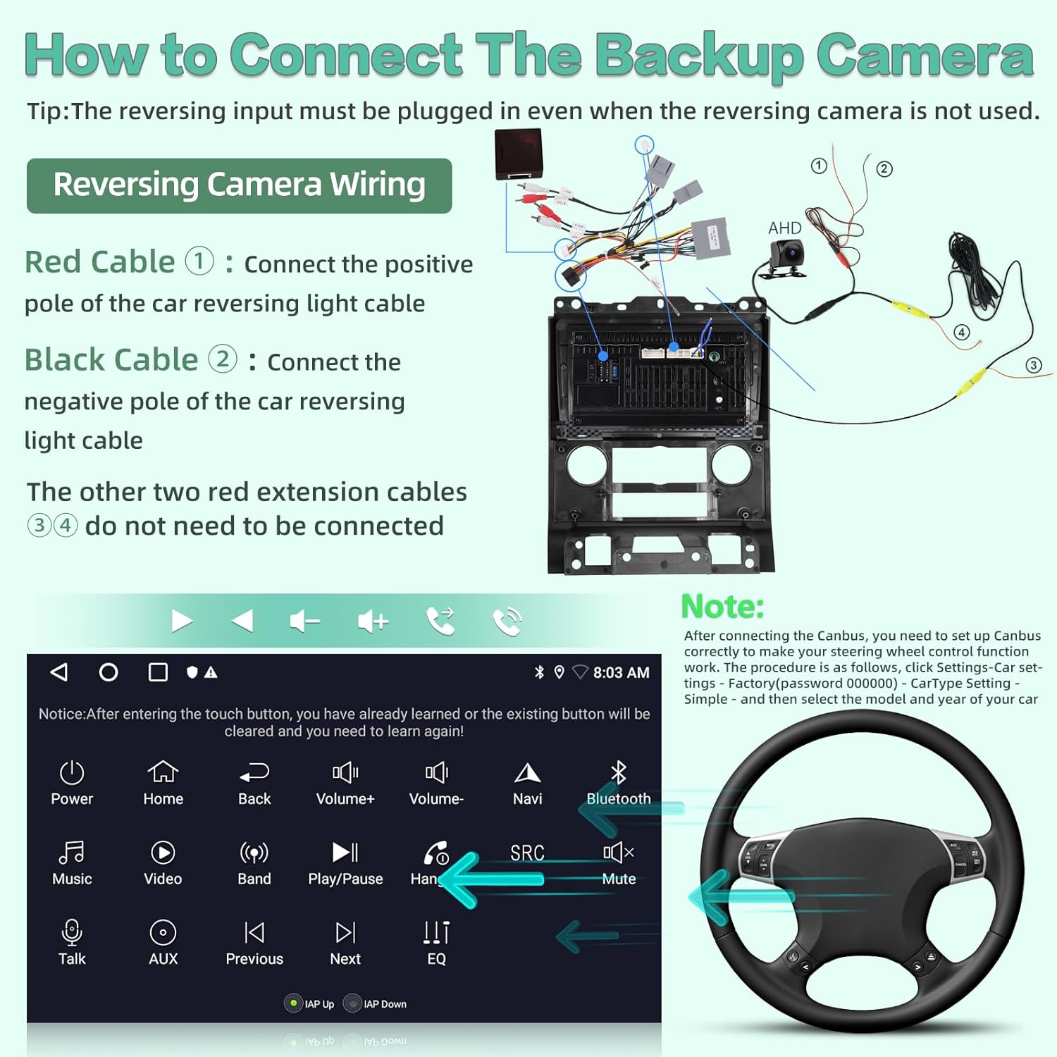 [2G+64G] Radio for Ford Escape Kuga Mazda Tribute 2007-2012, Android 9 inch Touch Screen Ford Escape Car Stereo, Carplay/Android Auto/EQ Audio/1080P/SWC/Bluetooth