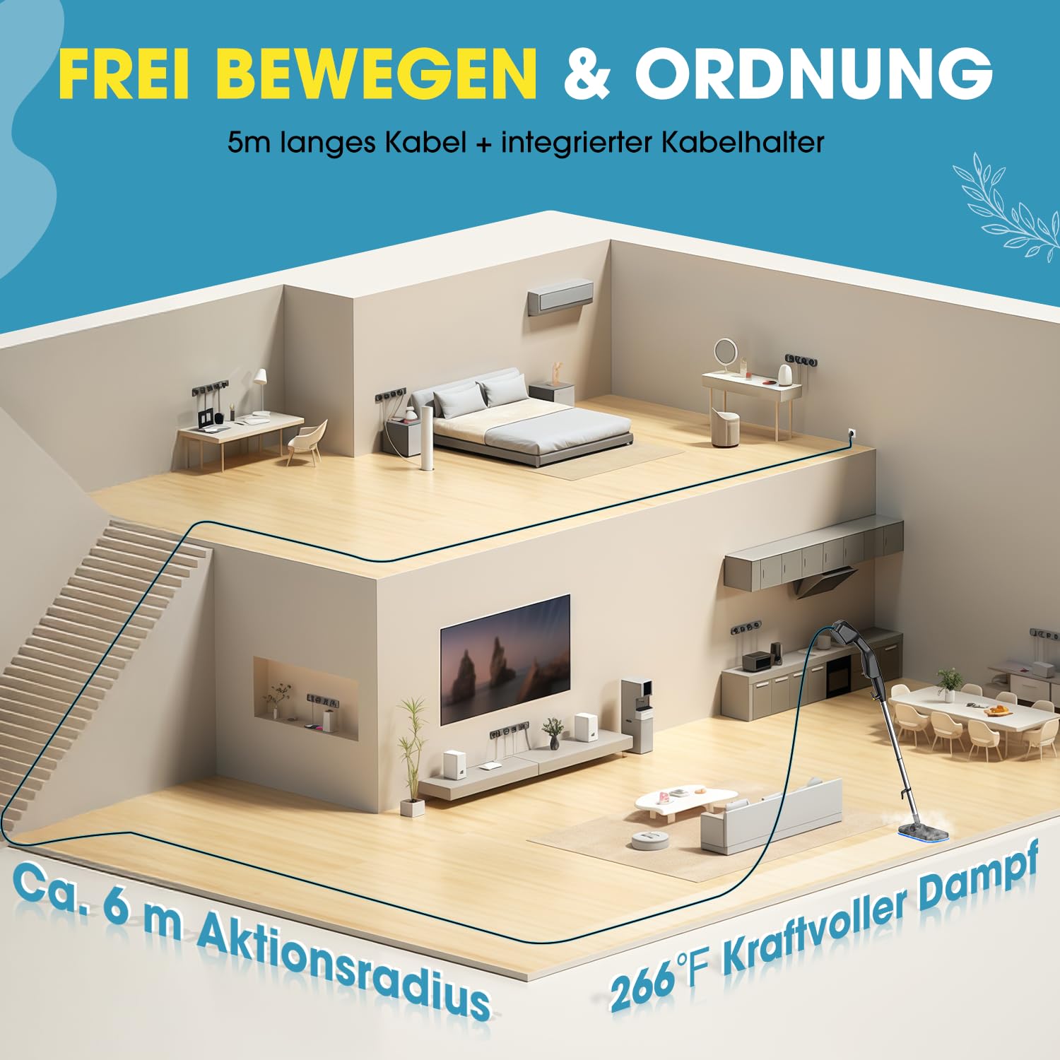 PEXCHO Dampfreiniger, Dampfmopp & Dampfwischer, 1250W Handdampfreiniger 3 Bar, 25s Aufheizzeit 266℉/130°C, 0,85kg für Böden, Fliesen, Teppich, Auto & Bad, Zubehör für Dampfbügelstationen
