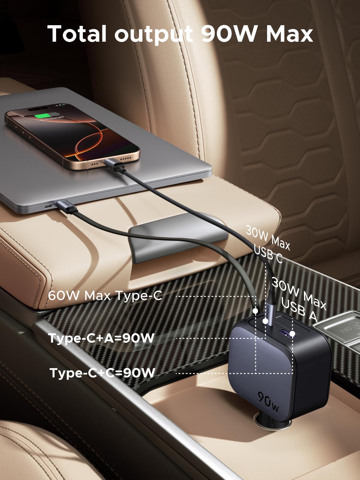 UGREEN Nexode 90W Chargeur Allume Cigare USB C Rétractable 60W Câble USB C | Prise Allume Cigare 3 Ports Chargeur Voiture Charge Rapide Compatible avec iPhone 17 Pro Max Air 16 MacBook iPad Galaxy S26