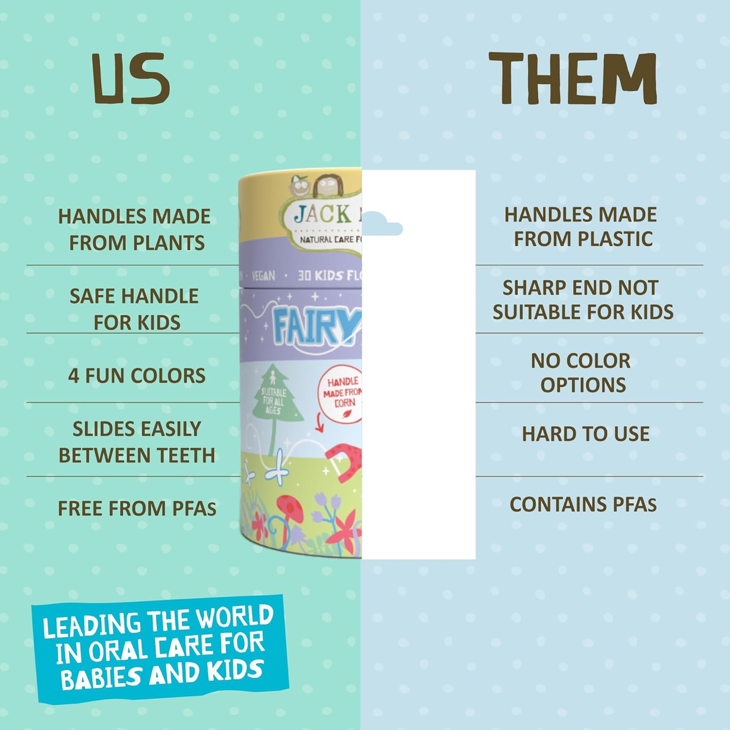 Jack N' Jill Fairy Floss Dental Flossers- Individually Wrapped Recyclable Floss for Kids, Cornstarch Handles and Packaging, No PFAS, Kids First Floss - Pack of 3