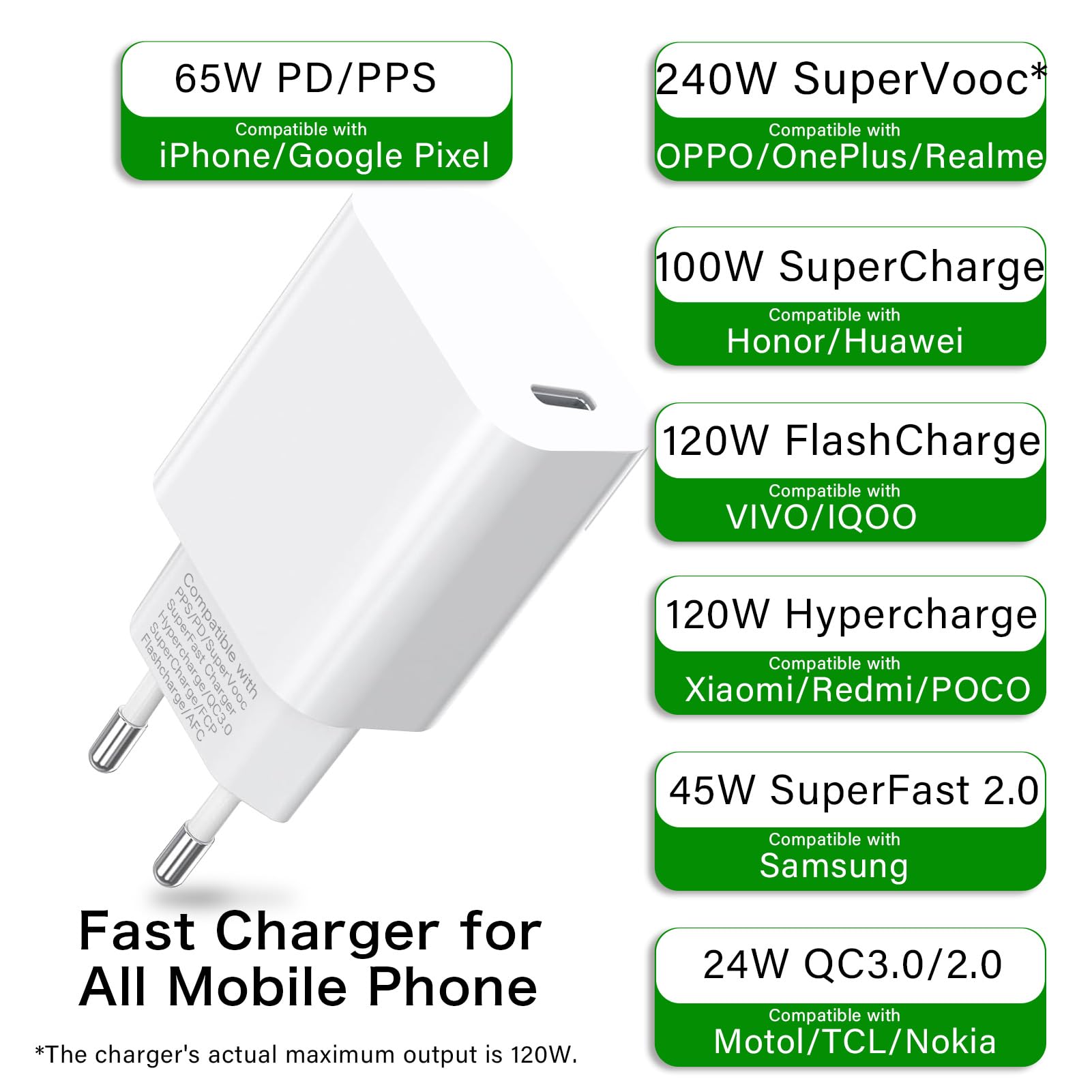 Szybka ładowarka Hypercharge 120W+kabel 1m do Xiaomi 15 Mix Flip Mi Turbo Adapter dla Redmi Note 14 13 Gniazdko ścienne do POCO USB C Tablet Laptop Telefon Ładowarka podróżna UE