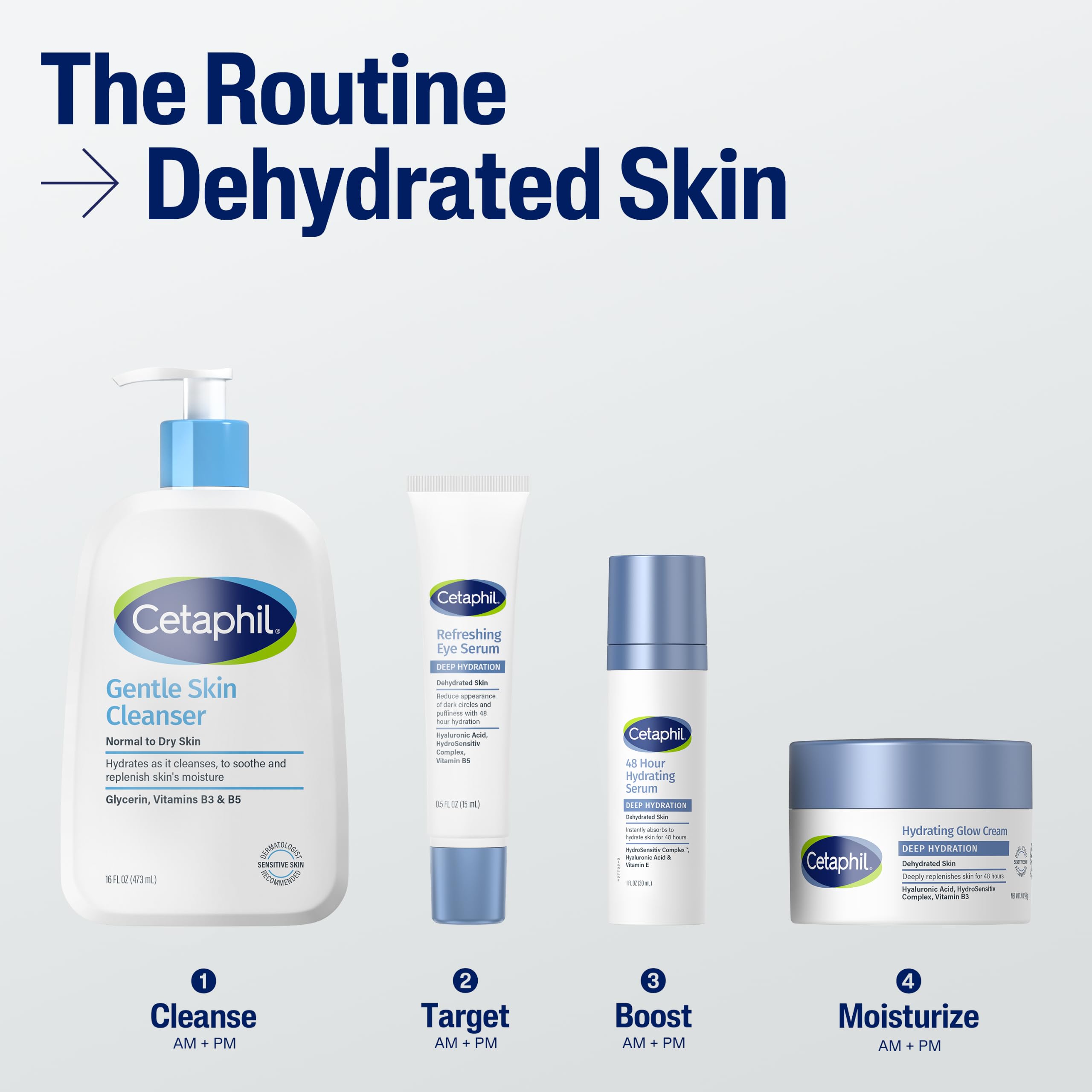CETAPHIL Deep Hydration Healthy Glow Daily Face Cream 48 Hours Nawilżający dla skóry wrażliwej z kwasem hialuronowym, witaminą E i witaminą B5