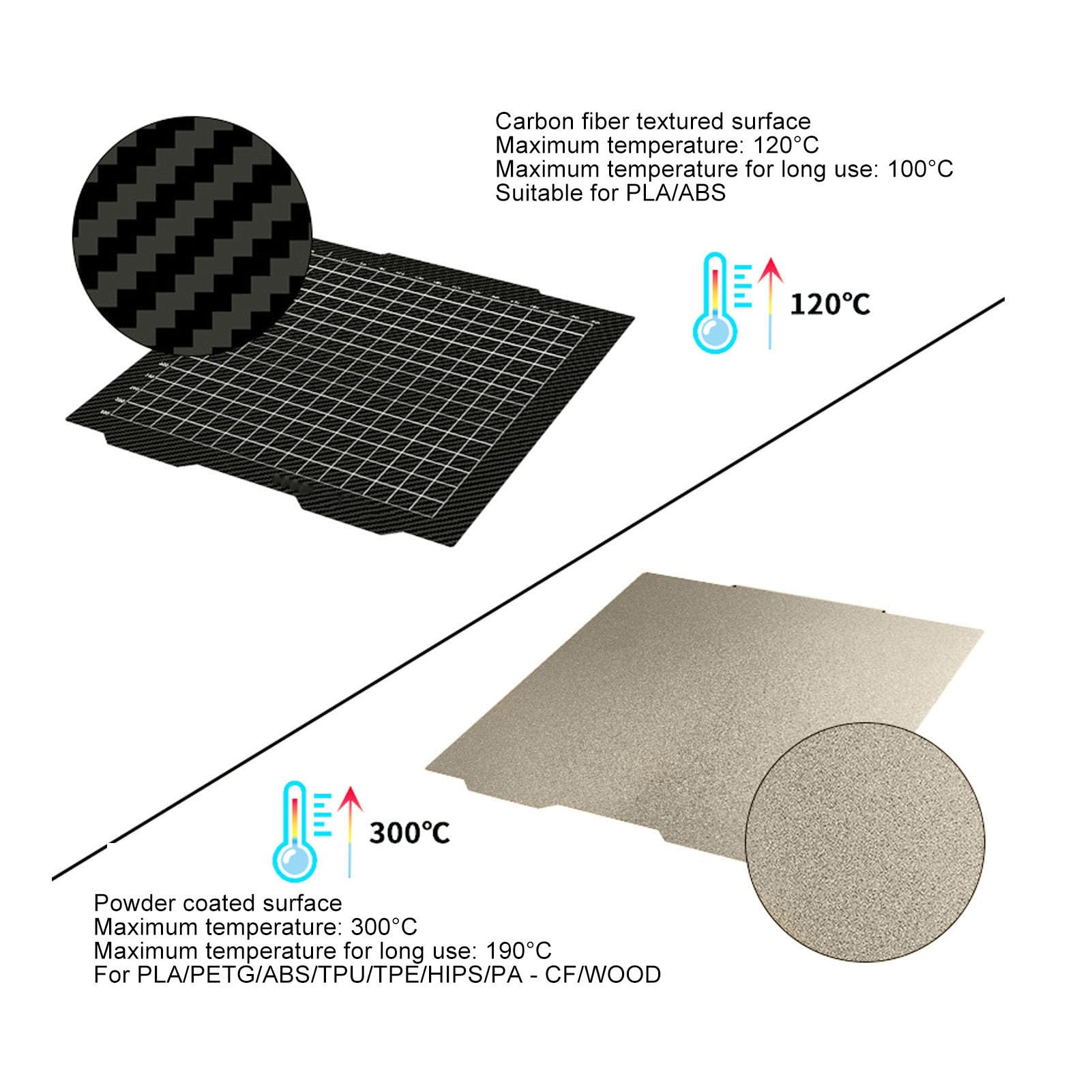 Bauplatte Für 3D-Drucker, 365 X 365 Mm, Doppelseitige Kohlefaser-PET-Pulverbeschichtung, Magnetisches PEI-Federstahlblech, Hitzebeständig, Für Multimaterial-3D-Drucker