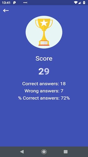 Bistri Quiz