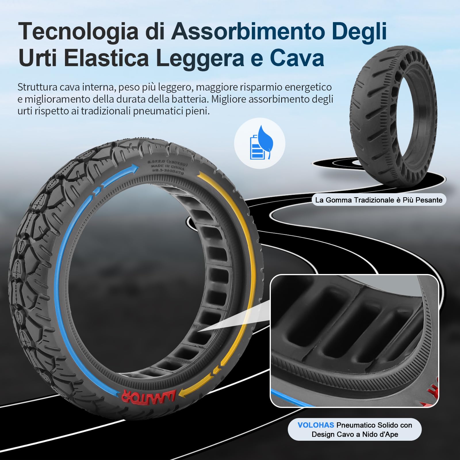 8,5 × 2,0 (230 × 50) Pneumatico in gomma piena 8 2/1 x 2,0 8,5" solidi per scooter elettrico Xiaomi M365 1S, Pro/Gotrax XR Pneumatico di ricambio completo antiscivolo antiforatura (2 pezzi)