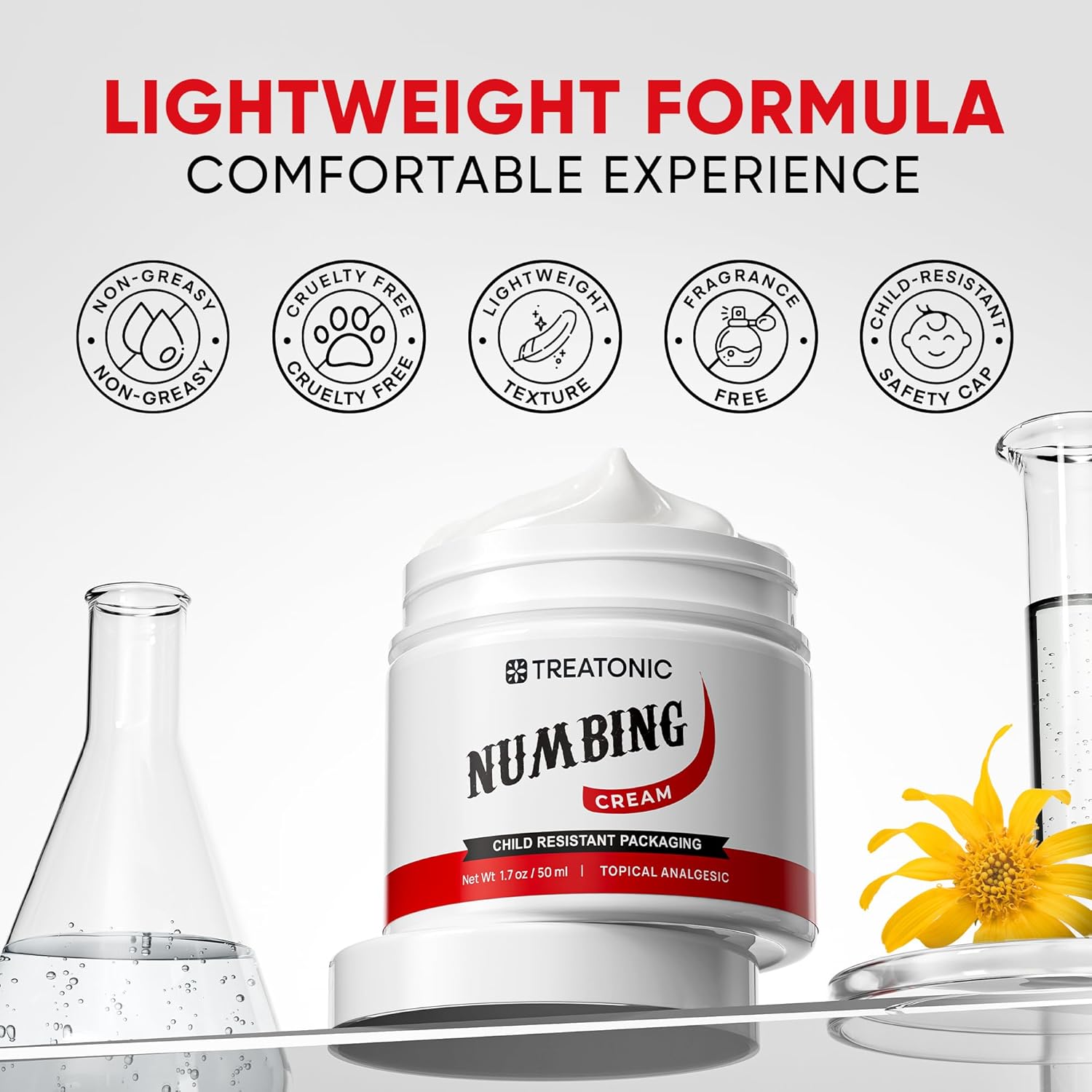 Treatonic Numbing Cream: Maximum Strength Numbing Cream for Discomfort, Burning, & Itching - Fast Acting Topical Anesthetic with Lidocaine & Emu Oil - 1.7oz / 2 Pack