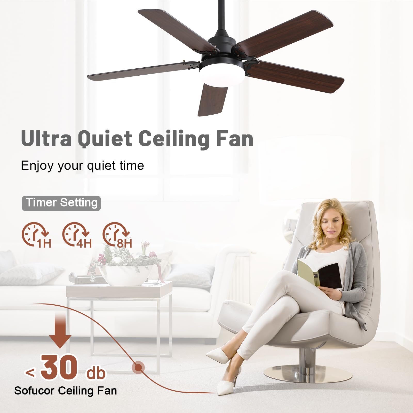 Sofucor 107 cm Ventilateur Plafond avec Lumière et Télécommande