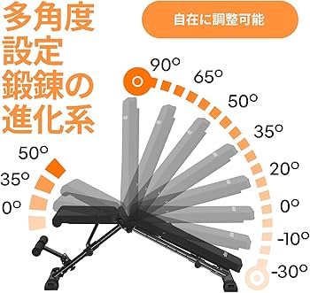 AIRHOP トレーニングベンチ　アップグレード版 Amazon.co.jp: AIRHOP アップグレード版 インクラインベンチ