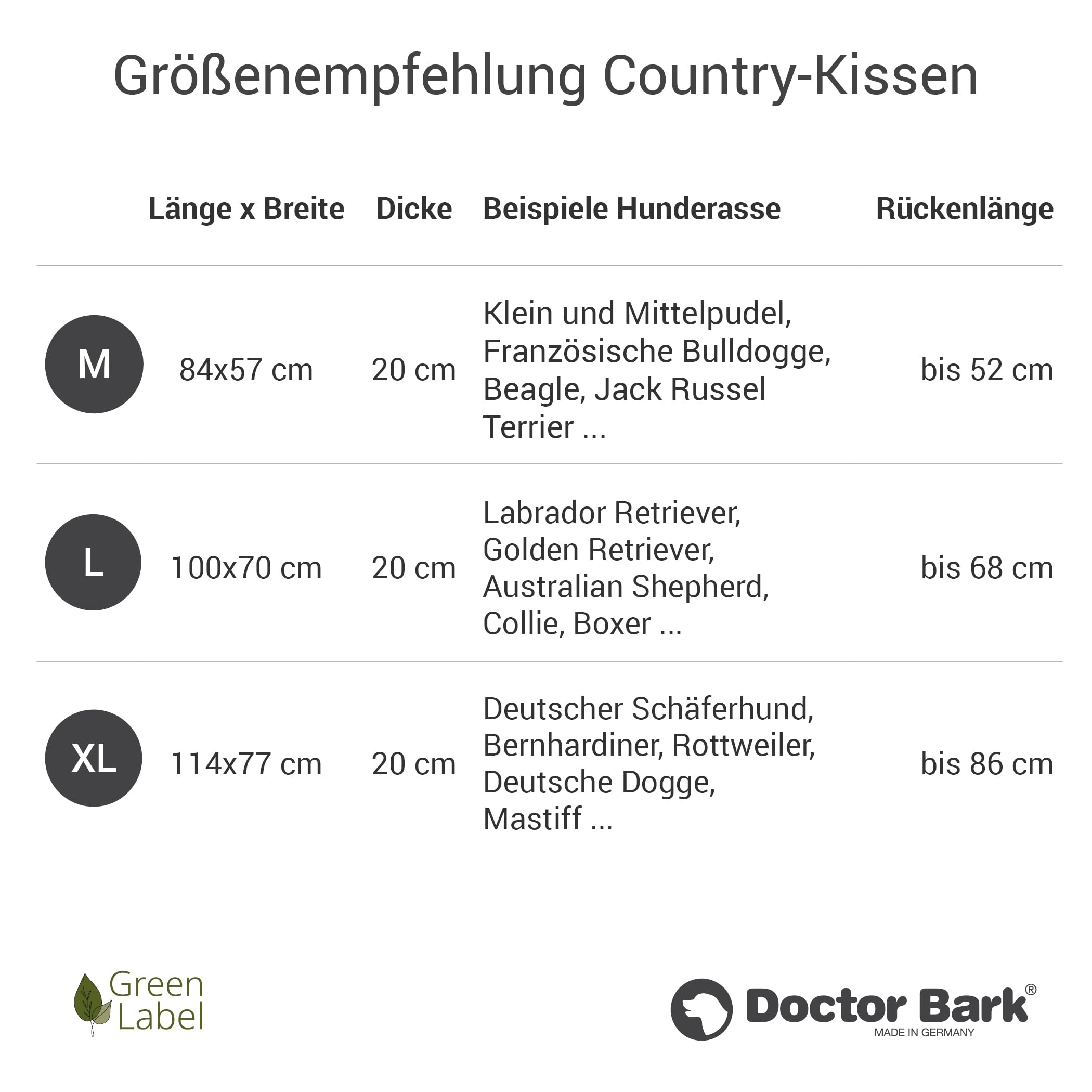 Doctor Bark Country Hundekissen Große Hunde Waschbar - Hundebett Weich - Liegekissen Kuschelig Pflegeleicht - GreenLabel (Country-Kissen - L, Grün)