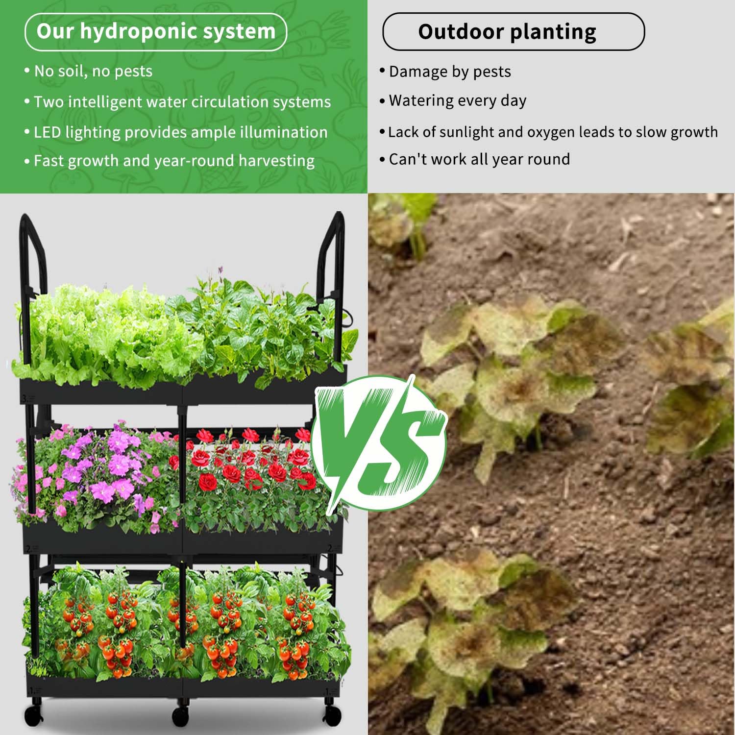 Kit de sistema hidropónico grande de 3 niveles para interiores con luces de crecimiento, medio de cultivo doble, bomba de agua doble, jardín interior, 88 cápsulas para verduras, hierbas