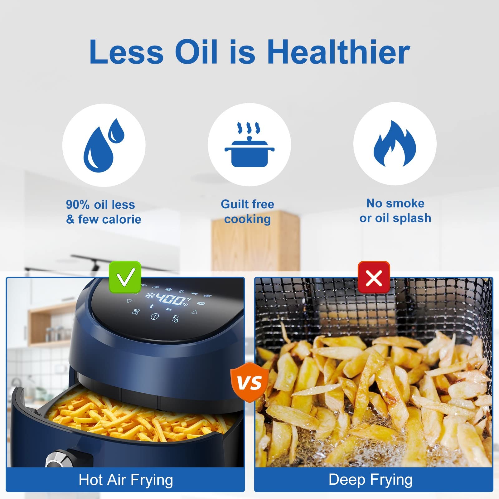Buy Air Fryer 4.5 QT Airfryer 85 Oilless Digital Air Fryer Cooker