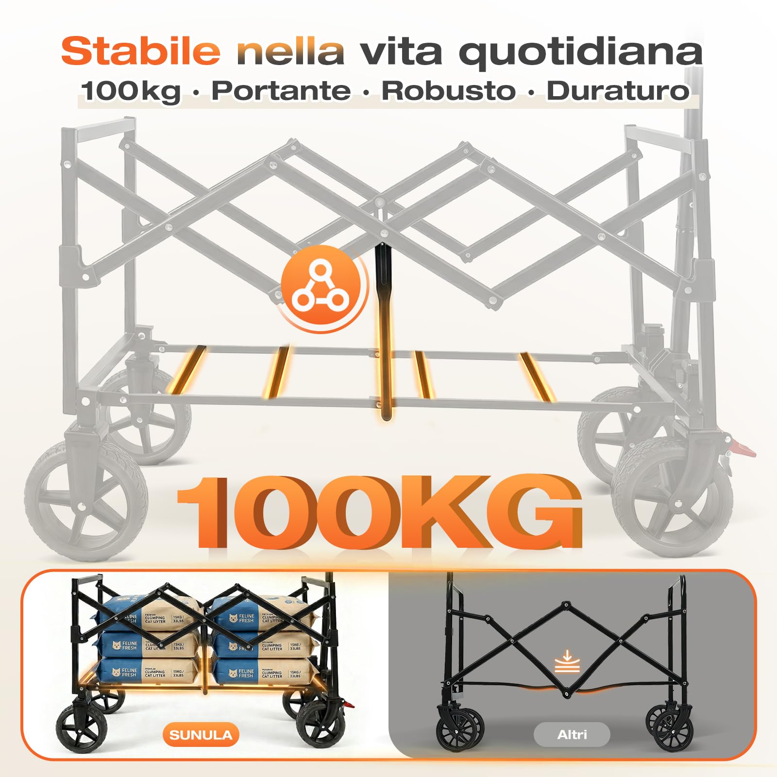 SUNULA Carrello pieghevole piccolo 80L 100KG, carrello pieghevole con peso ridotto, carrello fuoristrada con freni, Nero