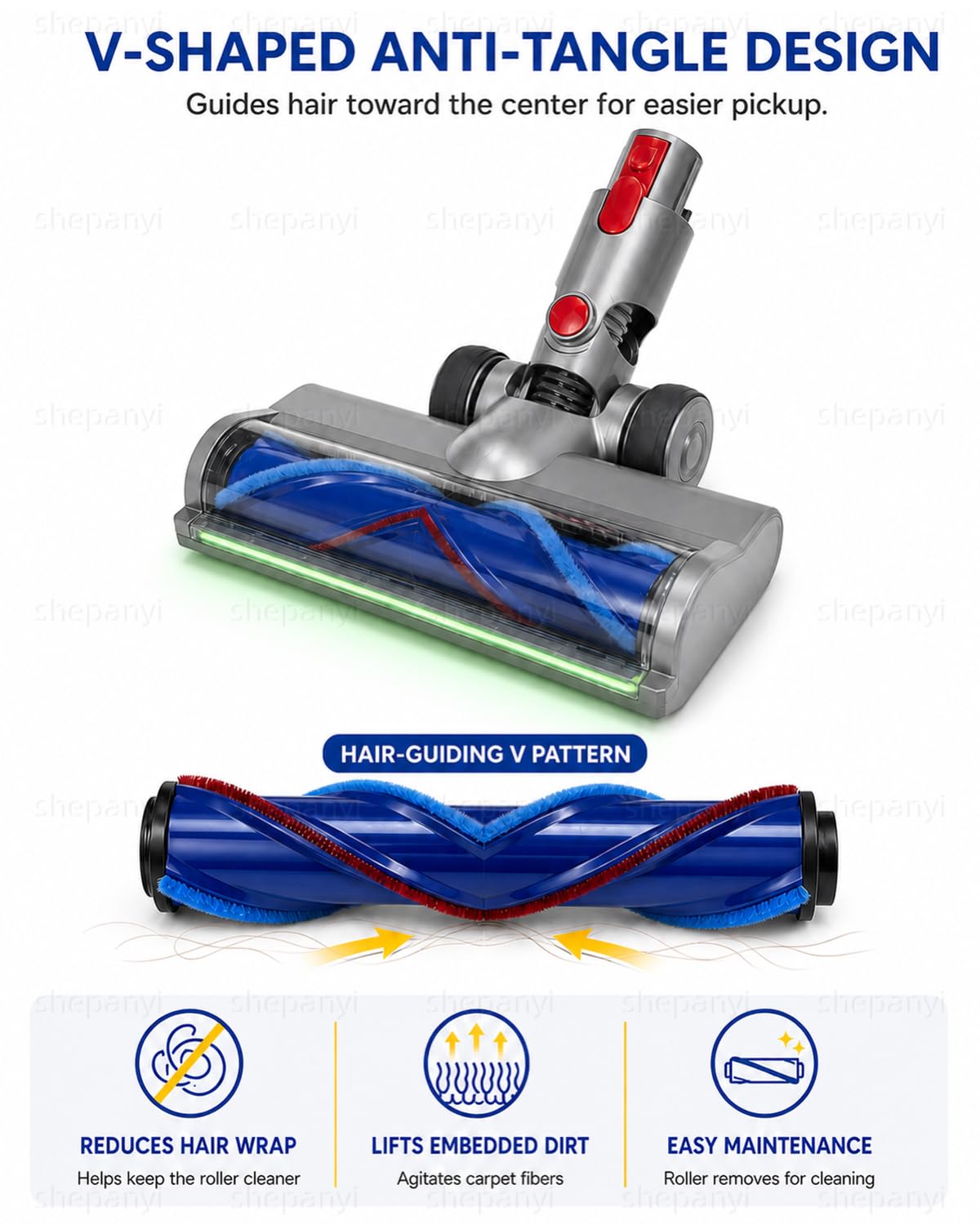 Bodendüse kompatibel für Dyson V7 V8 V10 V11 V15, 2 Walzen weich & hart