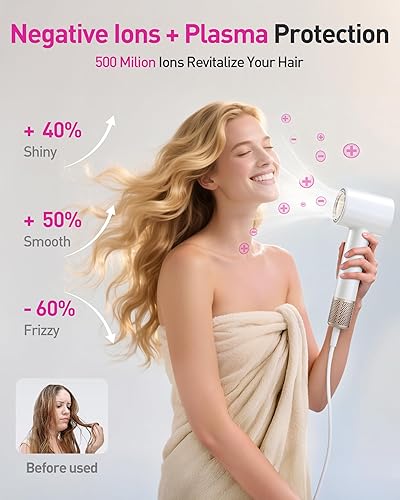 Miniatura 2 de Secador de pelo de alta velocidad, motor sin escobillas de 160,000 RPM para secado ultrarrápido, negativo iónico de 1,640.4 ft para reducir el