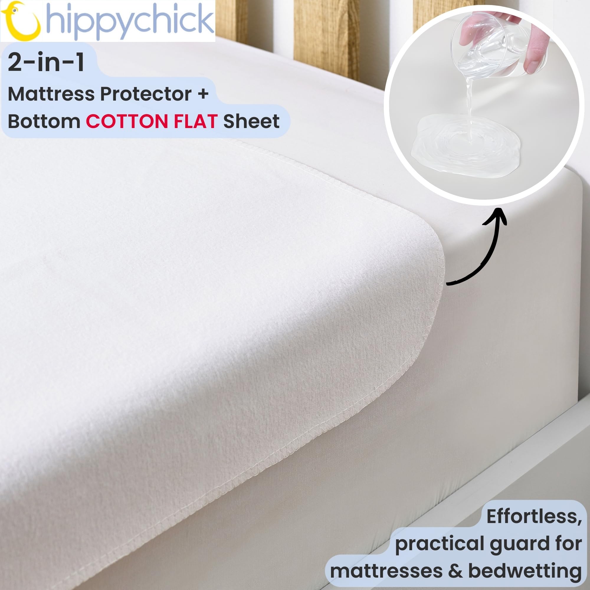 Hippychick Couvre-Matelas Plat Feuille - 100 x 150 cm