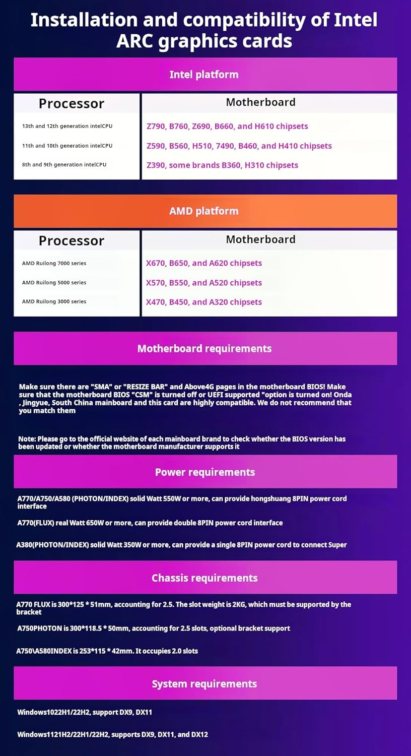 WEELIAO GUNNIR Intel Arc B580 Index Graphics Card,2670 Mhz Video Card,12GB 192-bit GDDR6,PCIE4.0,1 HDMI2.1,3 DP2.1,2 Fans,TBP 190W