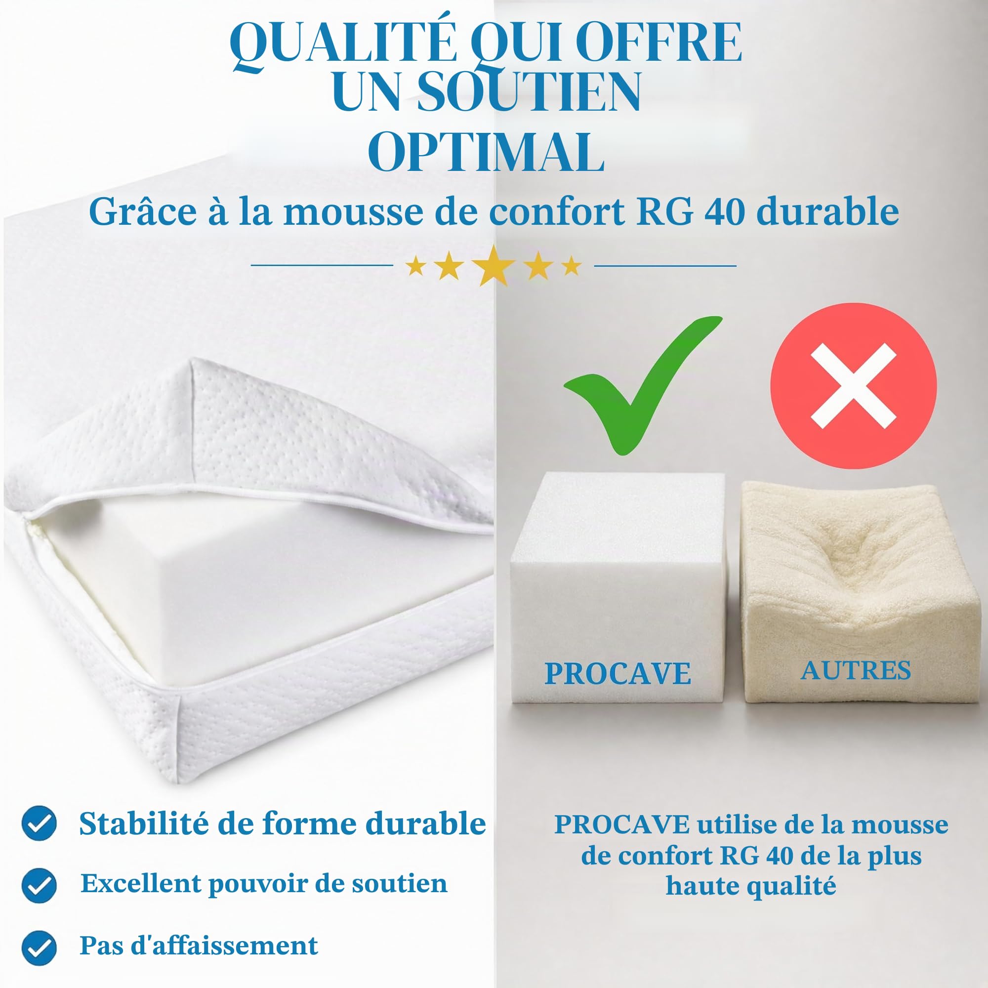 PROCAVE Cale de lit | Coussin en Mousse en Forme de cale | Réhausseur de Matelas Respirant | Fabriqué en Allemagne | Housse Double en Tissu Aloevera | 140 cm x 45 cm x 15/1 cm
