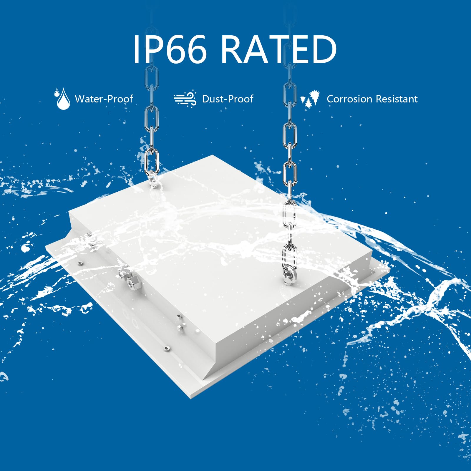 Snapklik.com : LED Explosion Proof Flat Panel Light UL844 Certified 40W ...