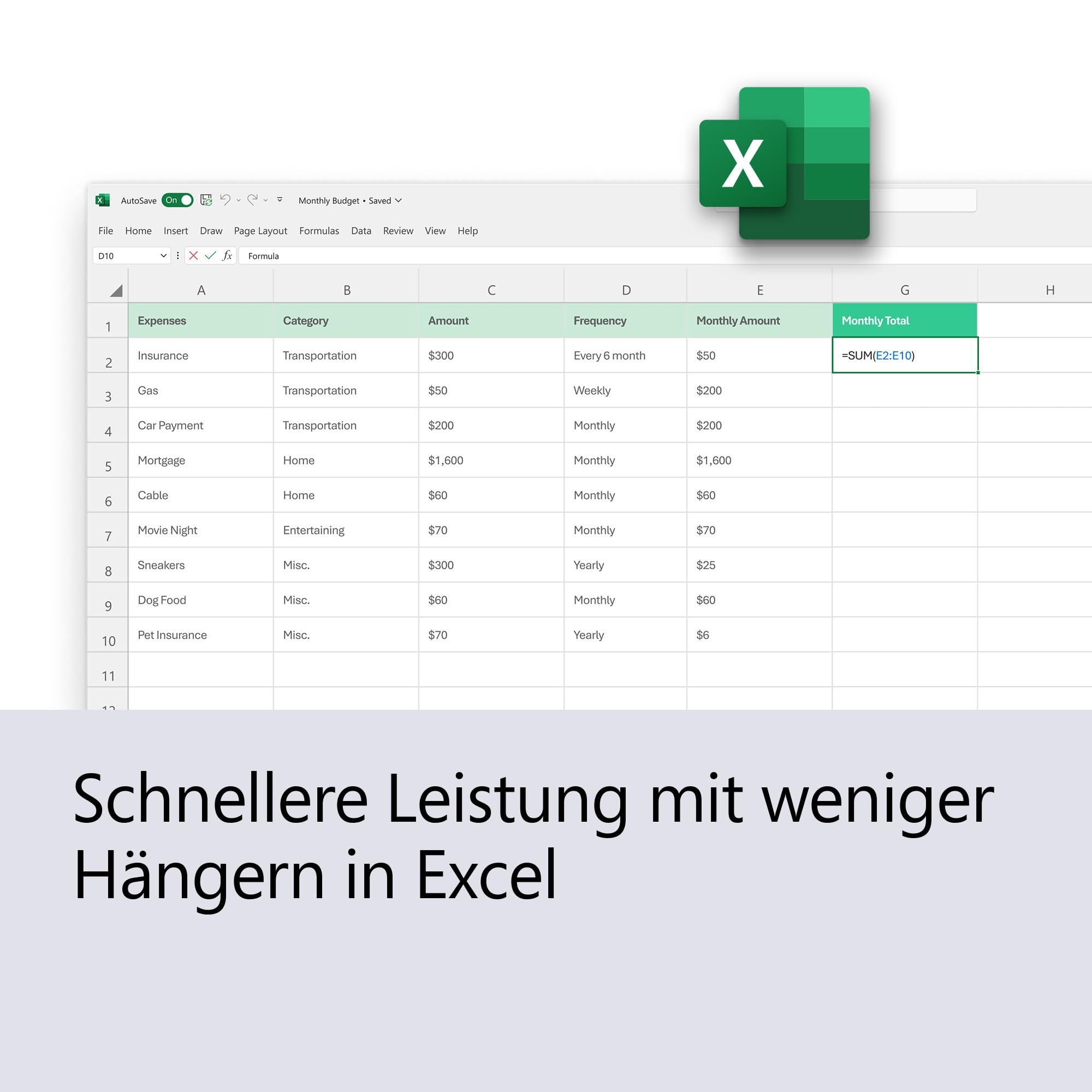Microsoft Office 2021 Home und Business Dauerlizenz 1 PC/Mac Box