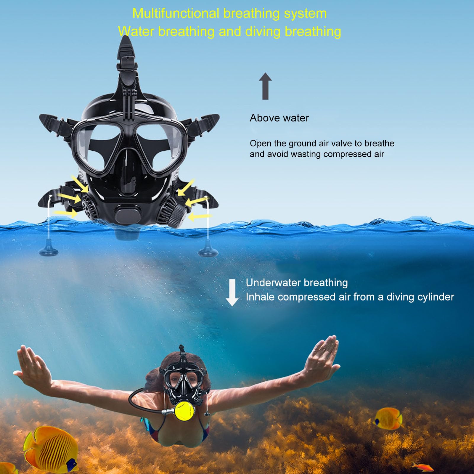 Regulowana Osłona Twarzy do Nurkowania z Mocowaniem Kamery Snorkel Pełna Osłona Twarzy Panoramiczny Widok do Nurkowania Sprzęt do Snorkelingu