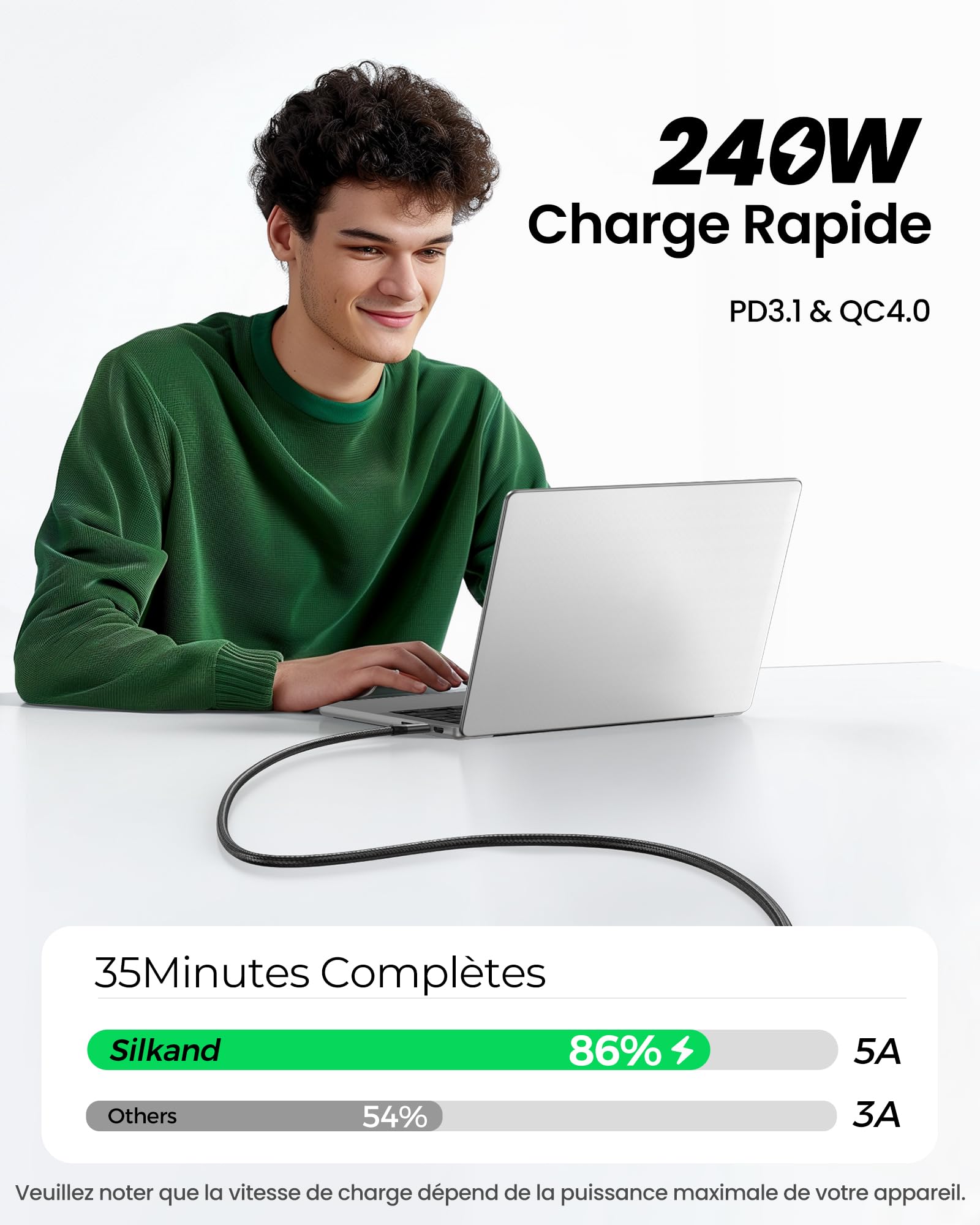Silkland USB4 avec Câble Thunderbolt 4 50cm, 40Gbps Transfert Données, 8K@60Hz 4K@144 Hz HDR Vidéo, PD3.1 240W 5A Charge Rapide pour MacBook, PSSD, iPad, iPhone 16/15 Pro, stations d'accueil, Moniteur