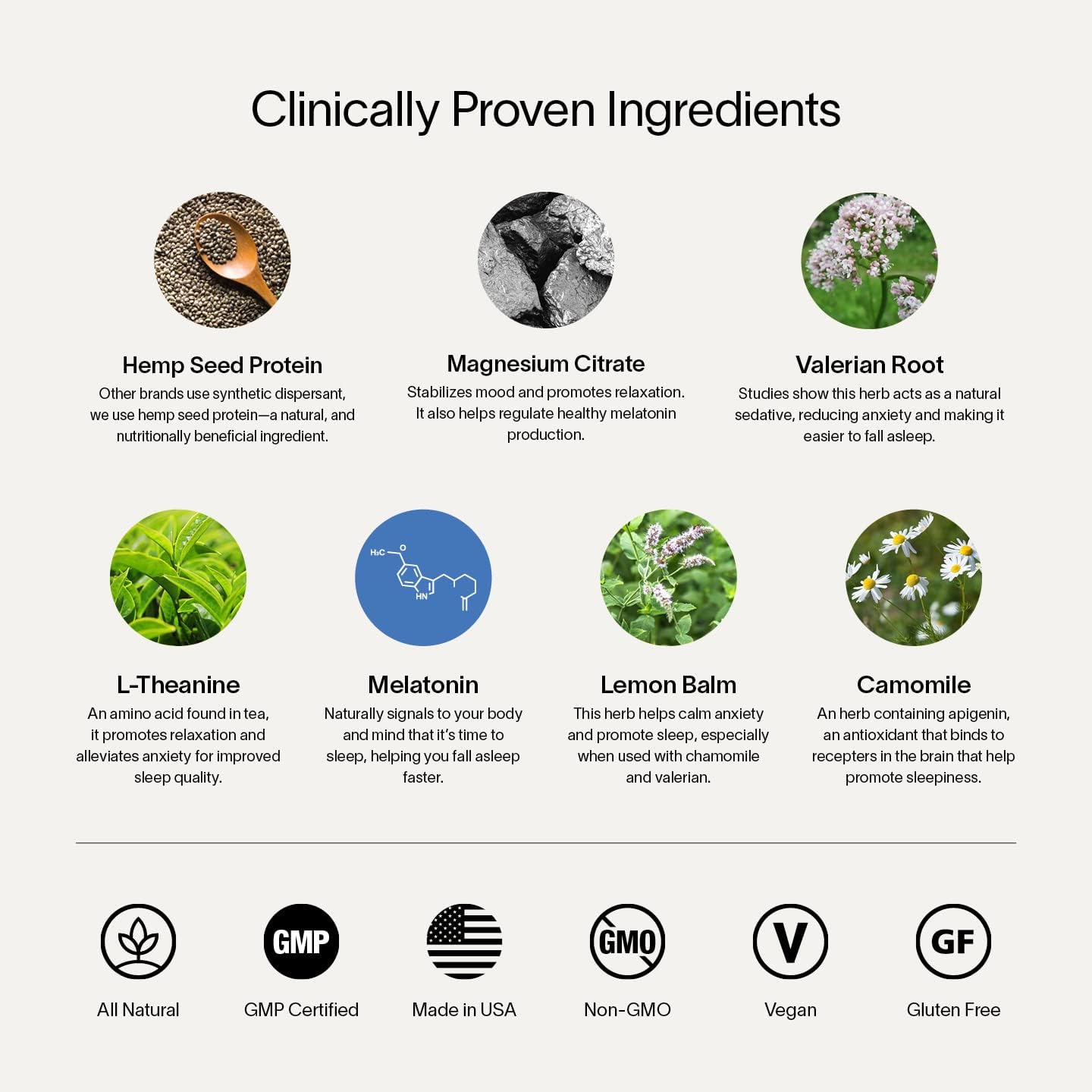 Sandland Deep Sleep with Melatonin, Natural Daily Sleep Supplement, 30 Capsules, 3mg Melatonin, Magnesium, Valerian Root, L-Theanine, Lemon Balm and Chamomile, Made in The USA