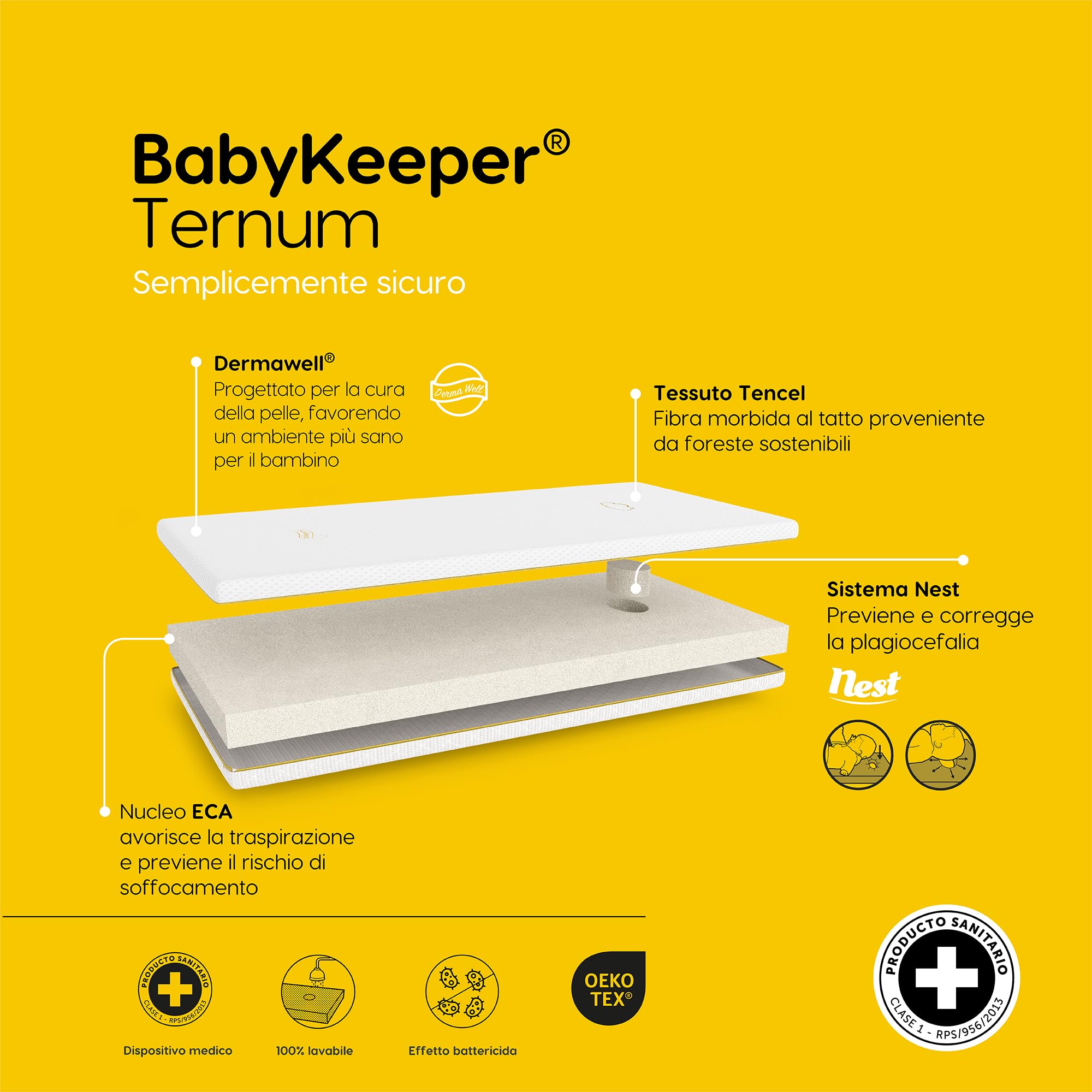Ternum - Materasso Lettino Neonato 140x70 | Traspirante, 100% Lavabile e Sicuro | Tecnologia Baby Care Sleep | OEKO-TEX | Comfort per Culla Neonato 9,2 cm Spessore Lettino Neonato