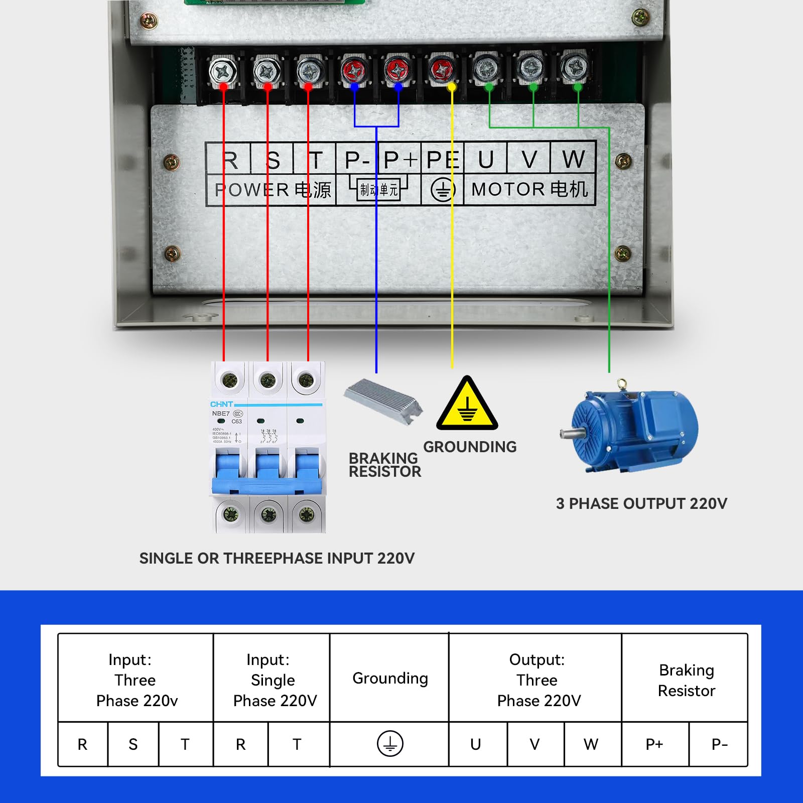 Snapklik.com : MOLLOM VFD 22KW 30HP 90A 220V Single Or Three Phase ...