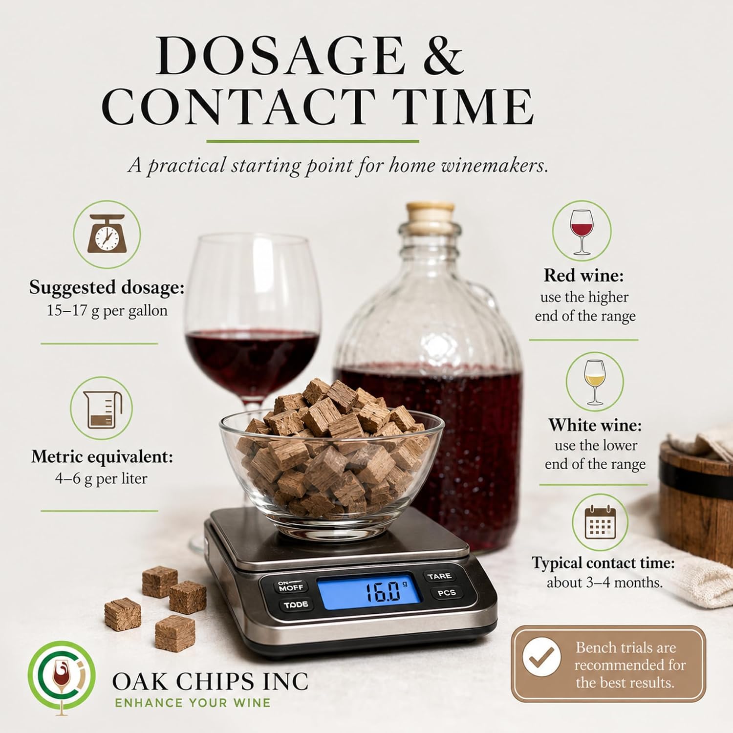French Oak Cubes for Brewing - Medium Toast - 2 lbs - Perfect for Aging Wines, Spirits, Beer, and More!