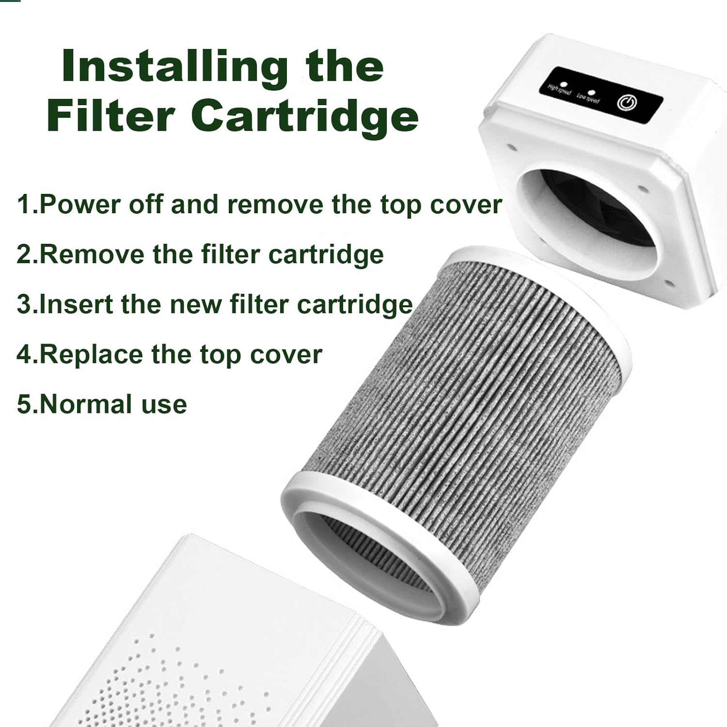 Portable Desktop Air Purifier with 3 Adjustable Speeds, Compact Air Cleaner with Replaceable Filter Cartridge, Ideal for Home and Office