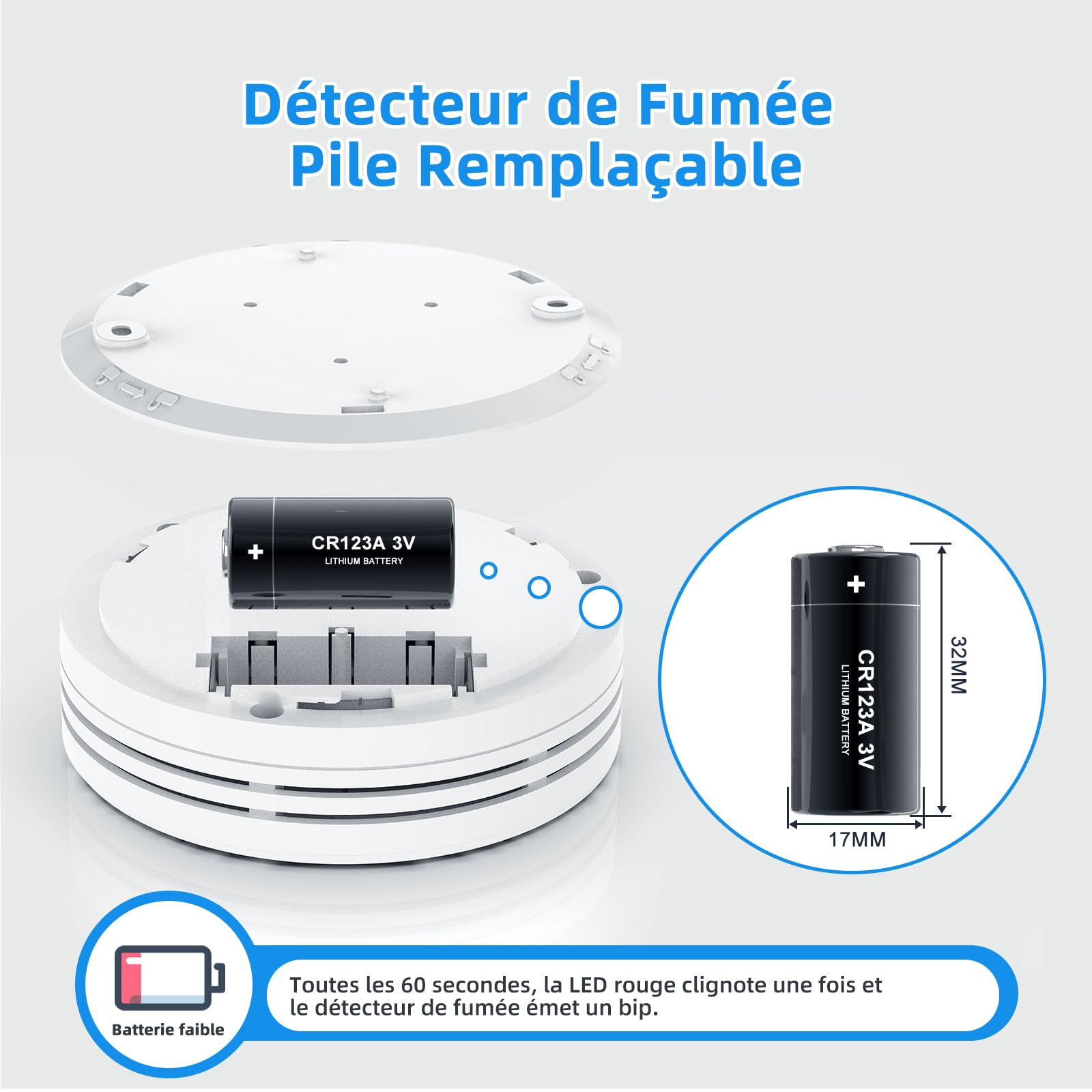 Détecteur de fumée avec Support magnétique, 10 Ans　Alarme Incendie connectée certifiée TÜVRheinland avec Batterie remplaçable, Alarme sonore de 85 DB, Fonction Silence pour la Maison - 3 pièces