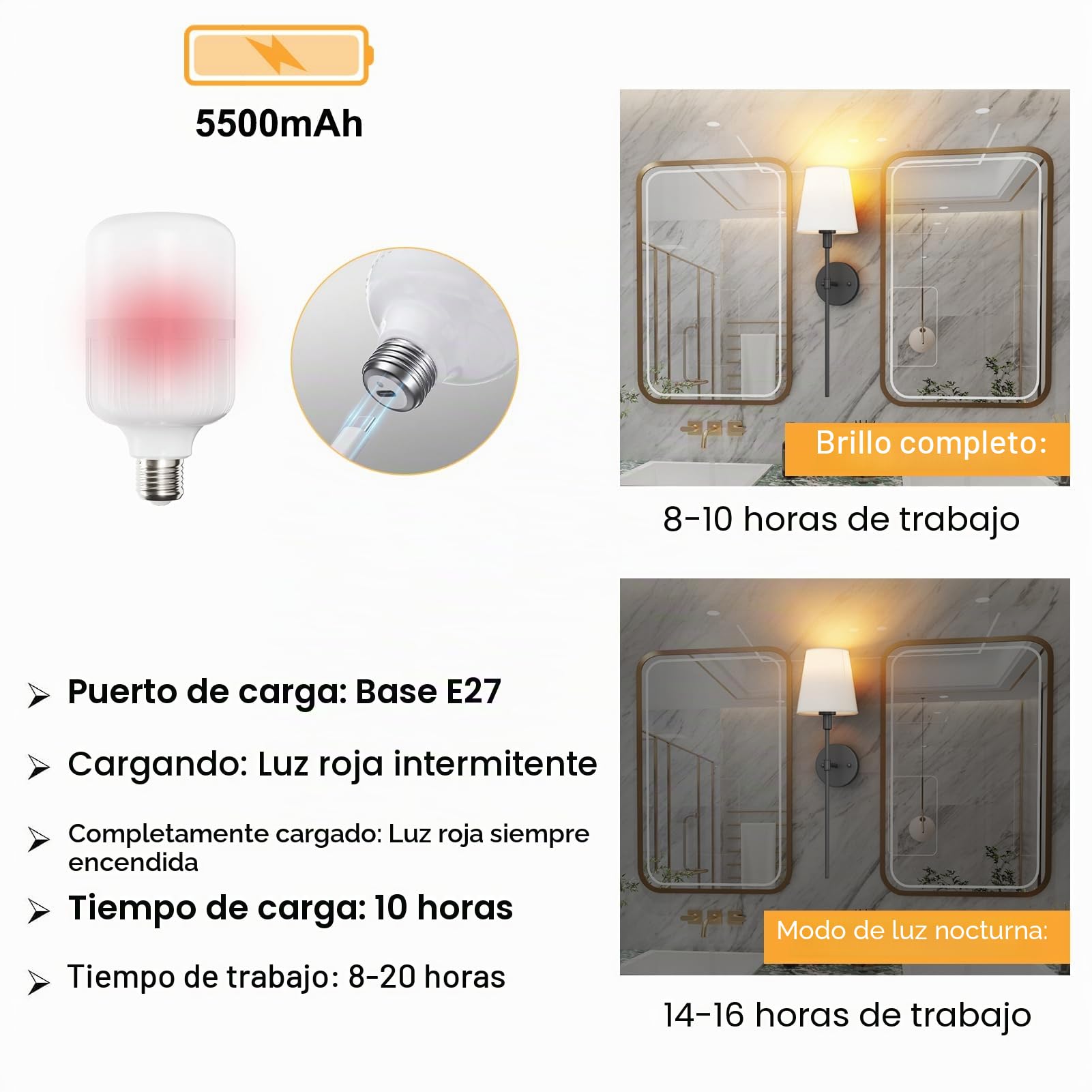Aipsun 2 PCS 5500mAh Lámpara de pared de la batería con pantalla de tela blanca, Regulable, Aplique de Pared Interior Sin Cable con mando a distancia, para dormitorio, cuarto de baño(Negro)