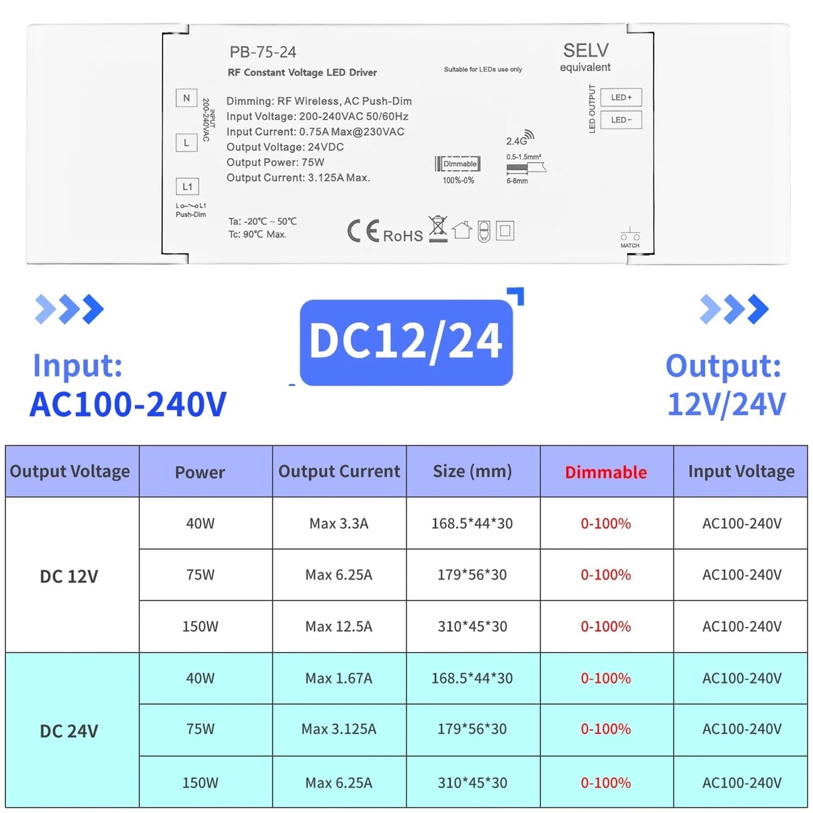 Controlador LED regulable RF de 40 W/75 W/150 W, alimentador push-dim remoto, dimmer for iluminación, transformador para tiras de luz DC12/24 V (12 V, 75 W ONLY)